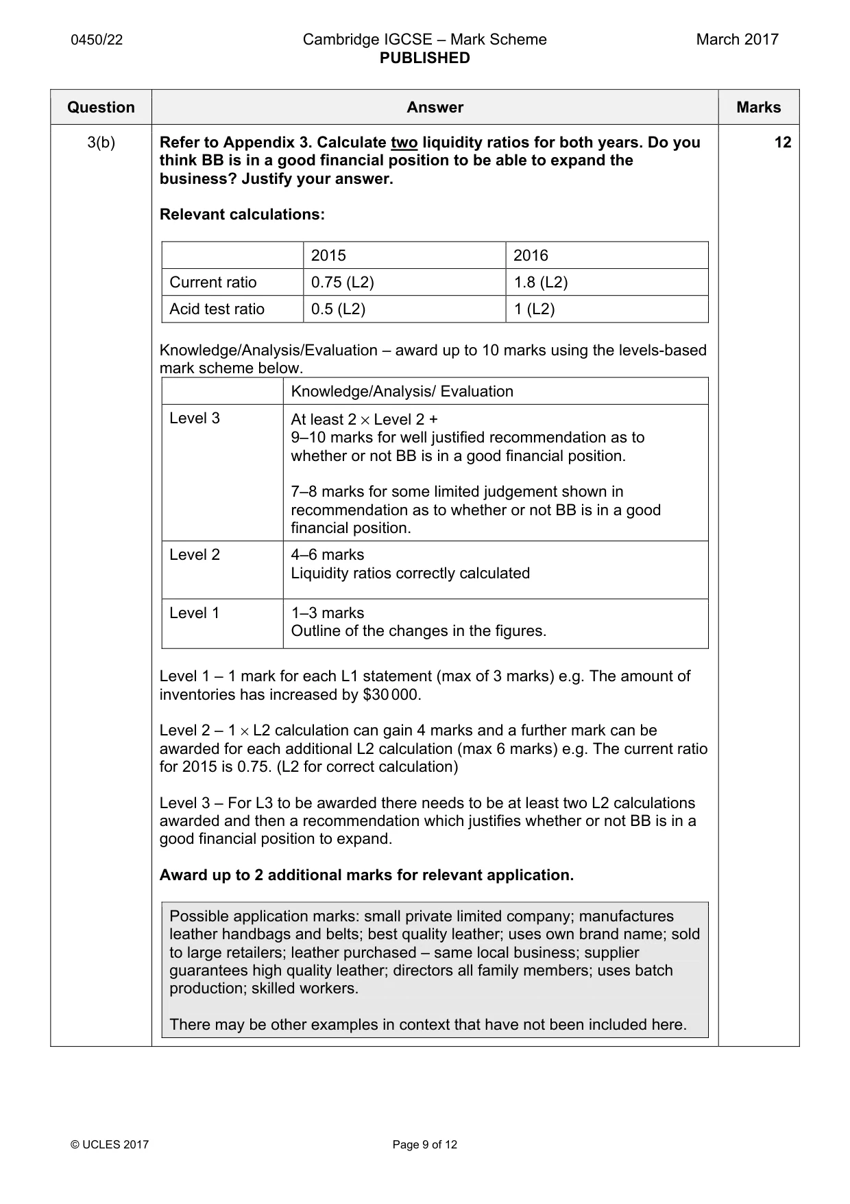 Mark scheme, page 9 of 12