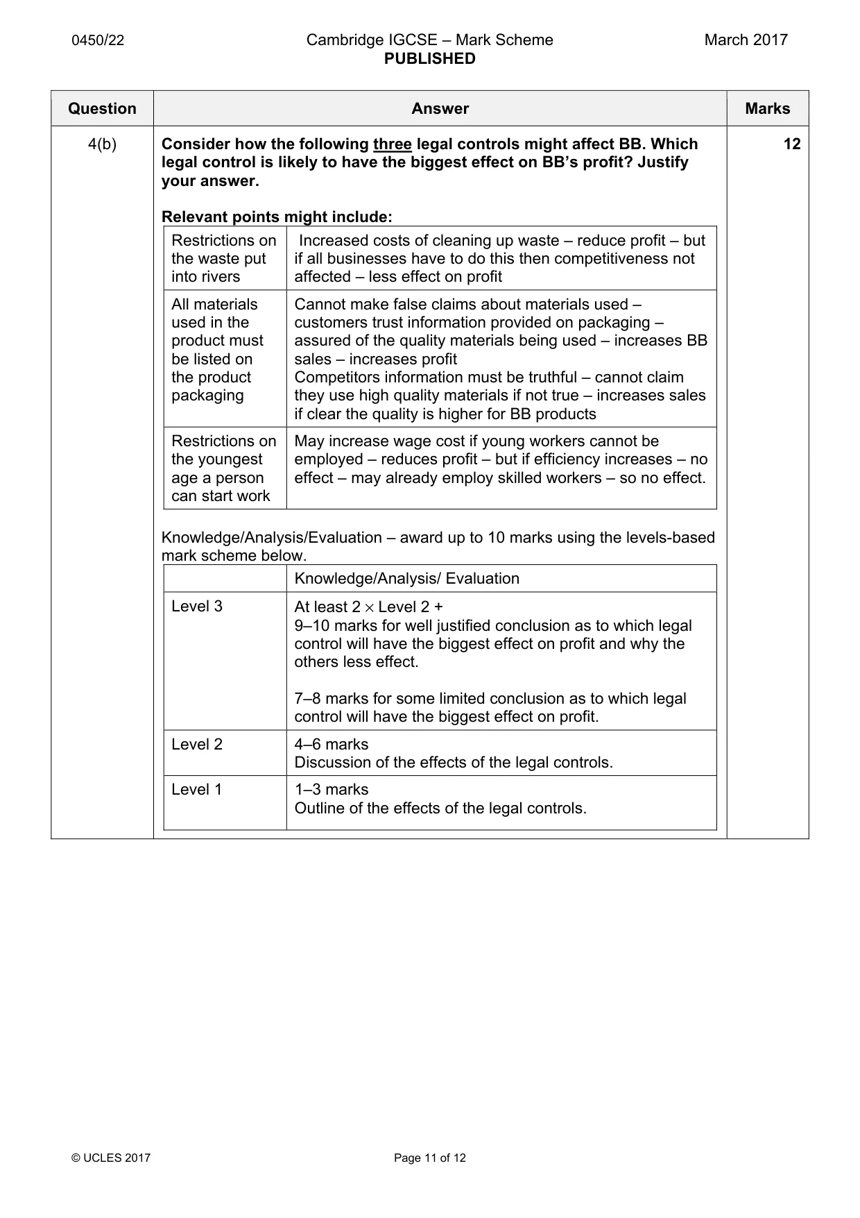 Mark scheme, page 11 of 12