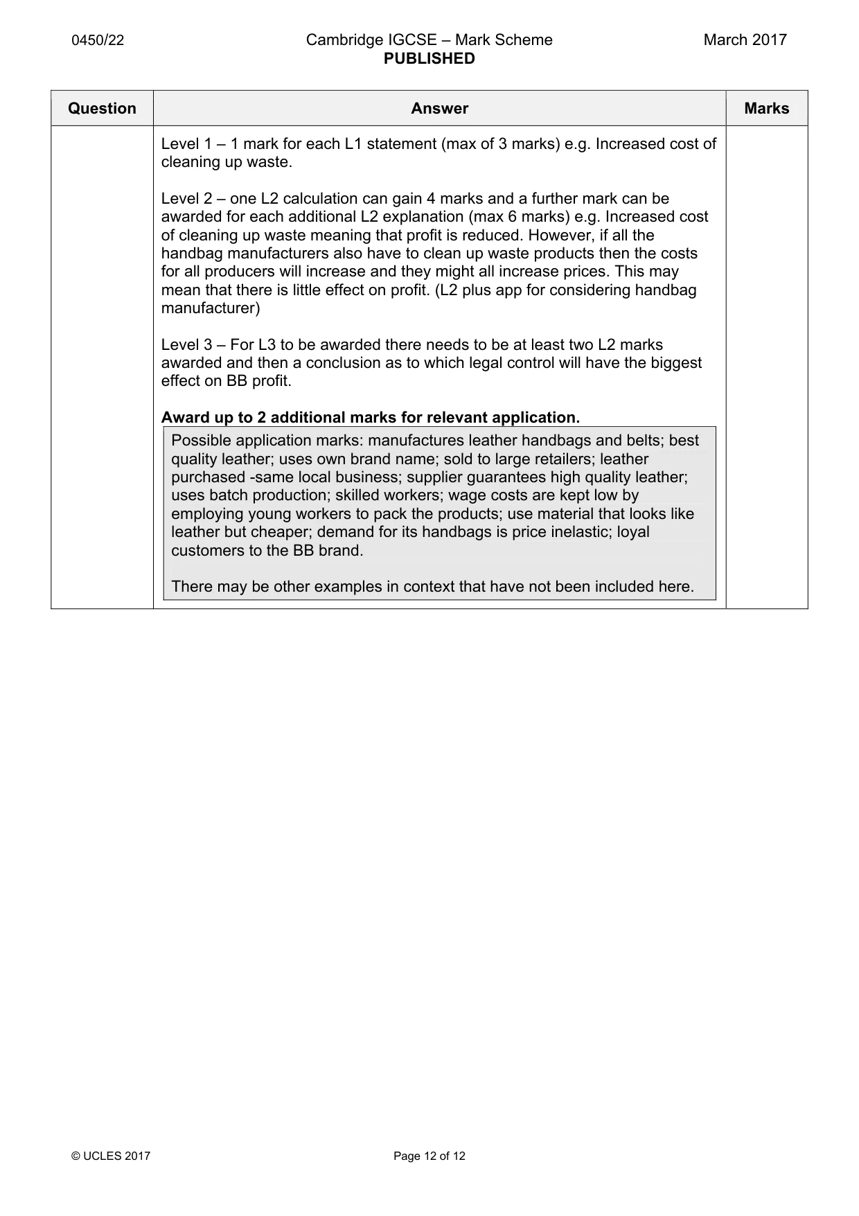 Mark scheme, page 12 of 12