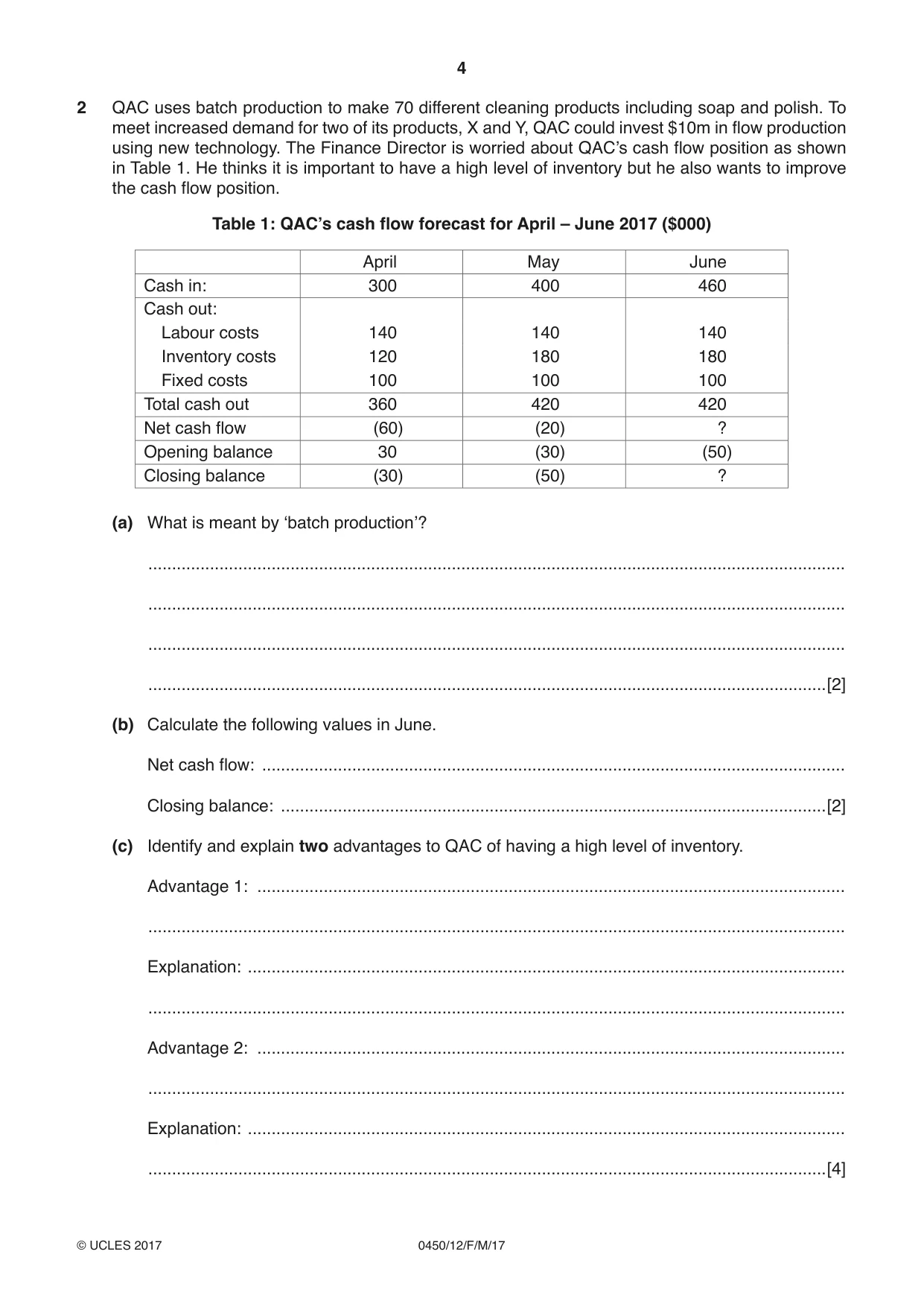 Cambridge IGCSE Business Studies 0450 2017 Feb/March Paper 1 · Variant 2 question paper, page 4 of 12