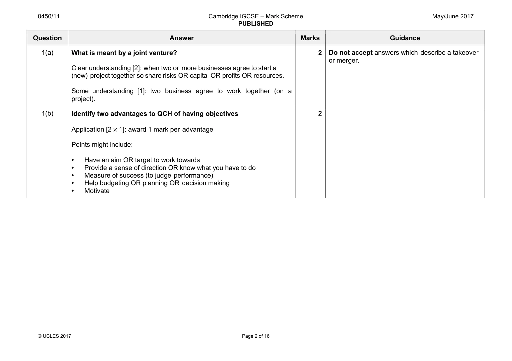 Mark scheme, page 2 of 16