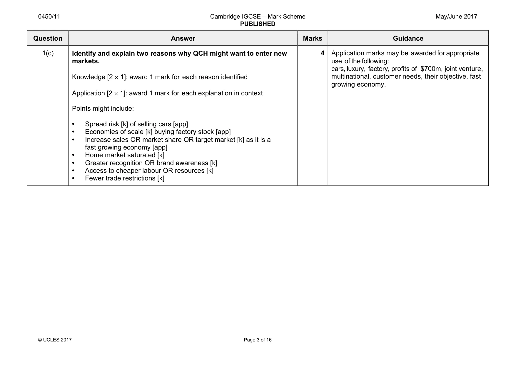 Mark scheme, page 3 of 16