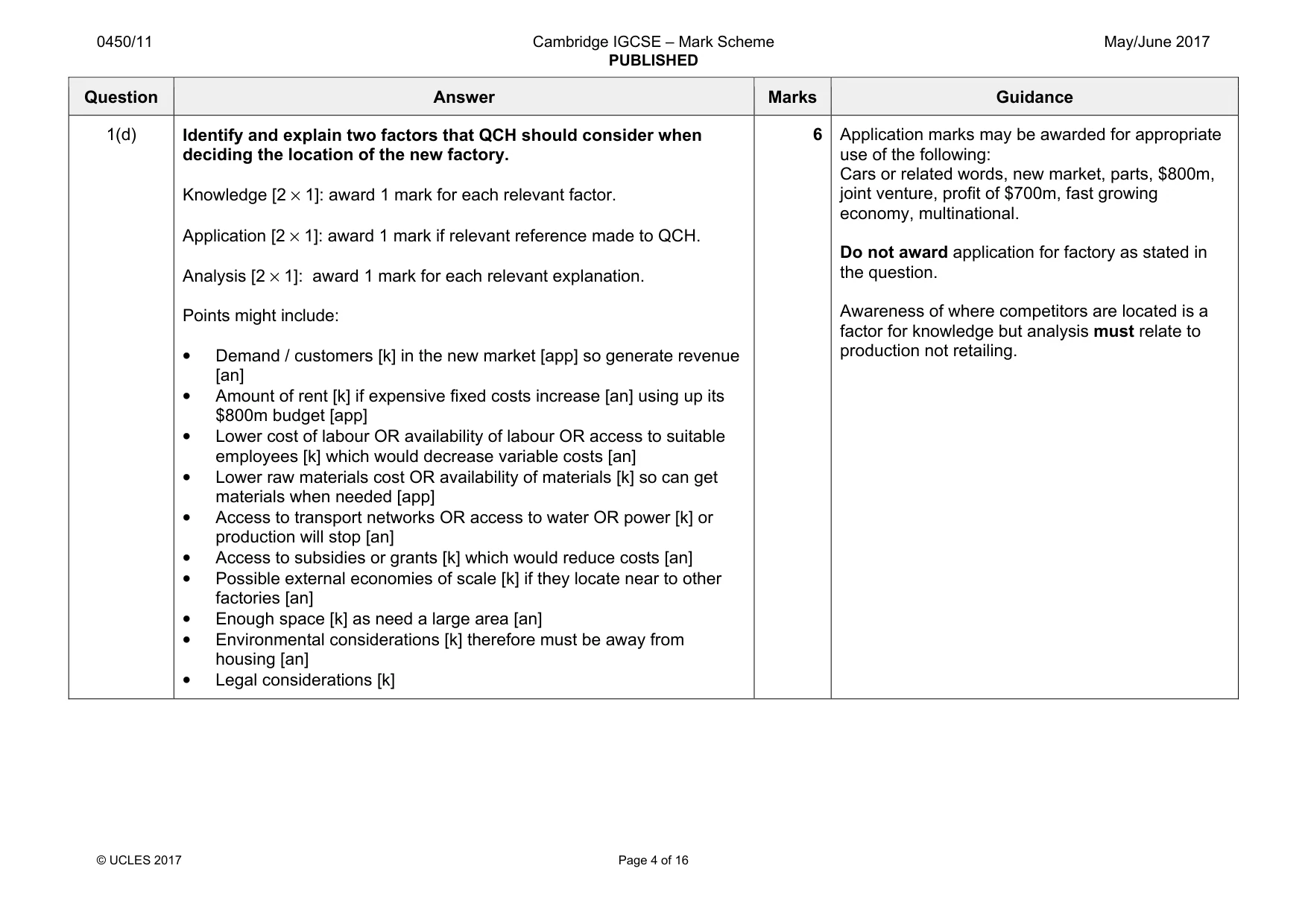 Mark scheme, page 4 of 16
