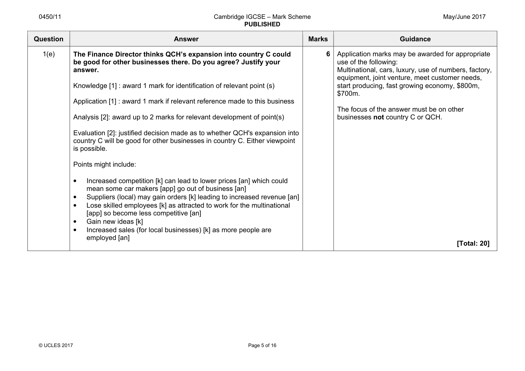 Mark scheme, page 5 of 16