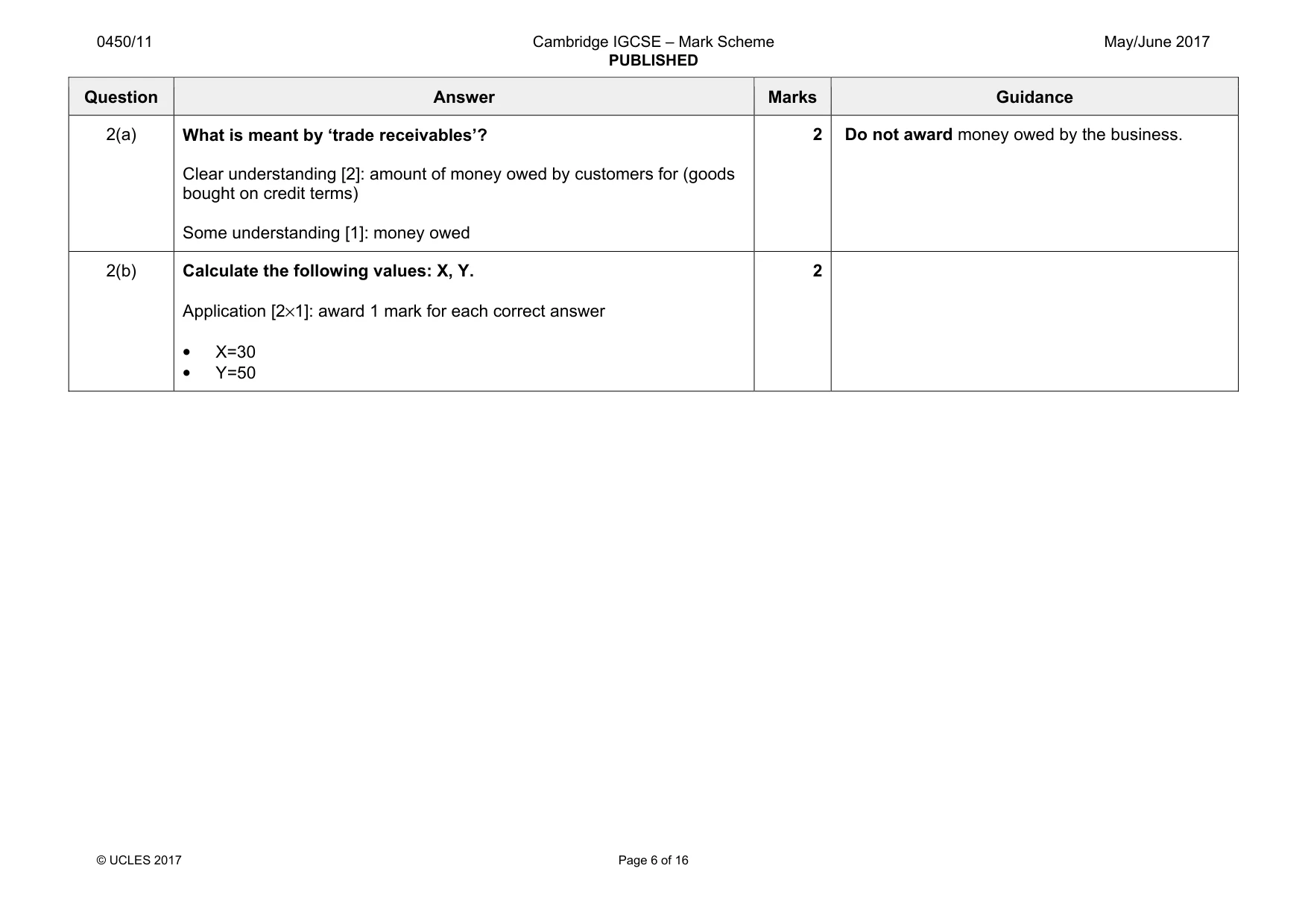 Mark scheme, page 6 of 16