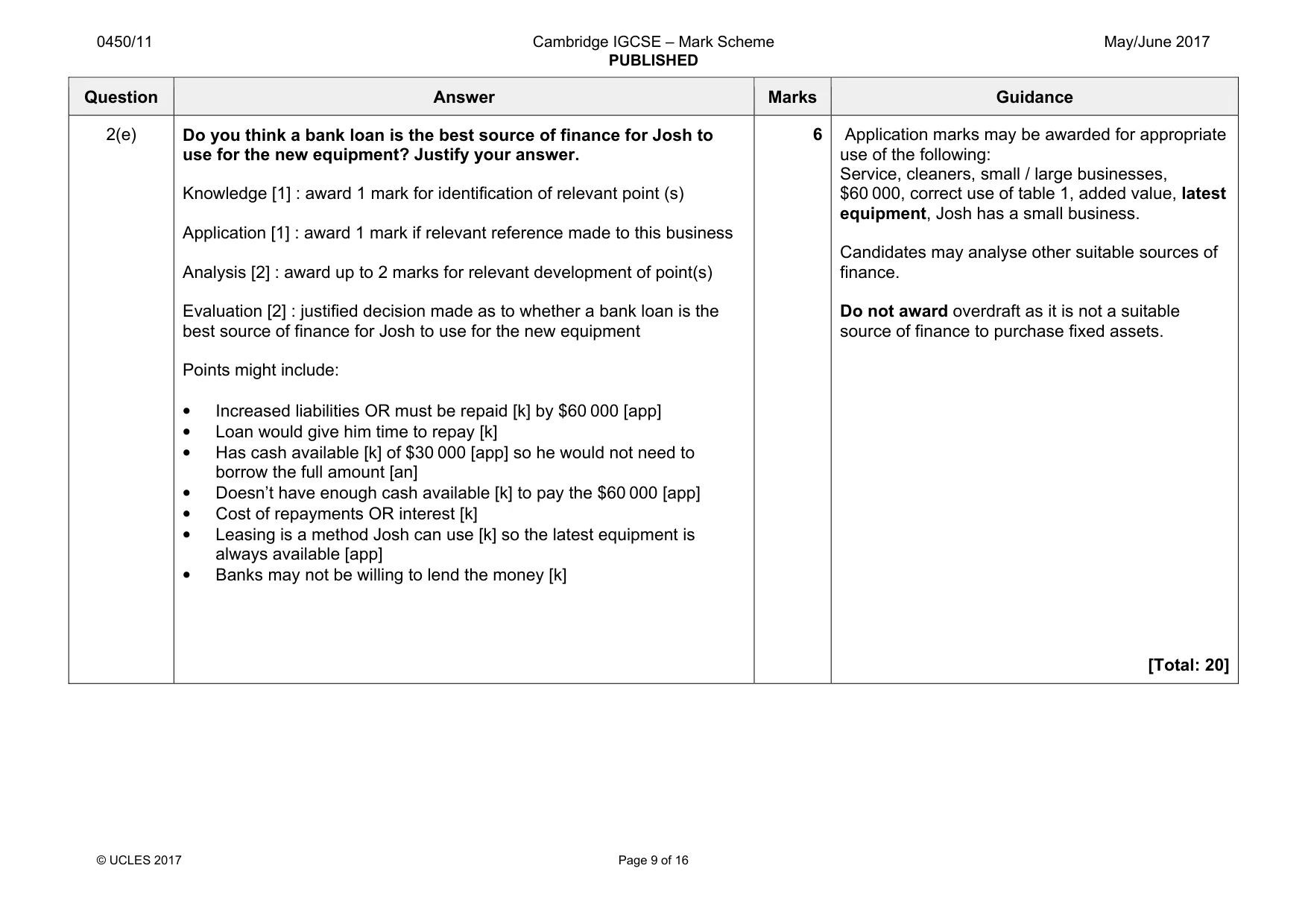 Mark scheme, page 9 of 16