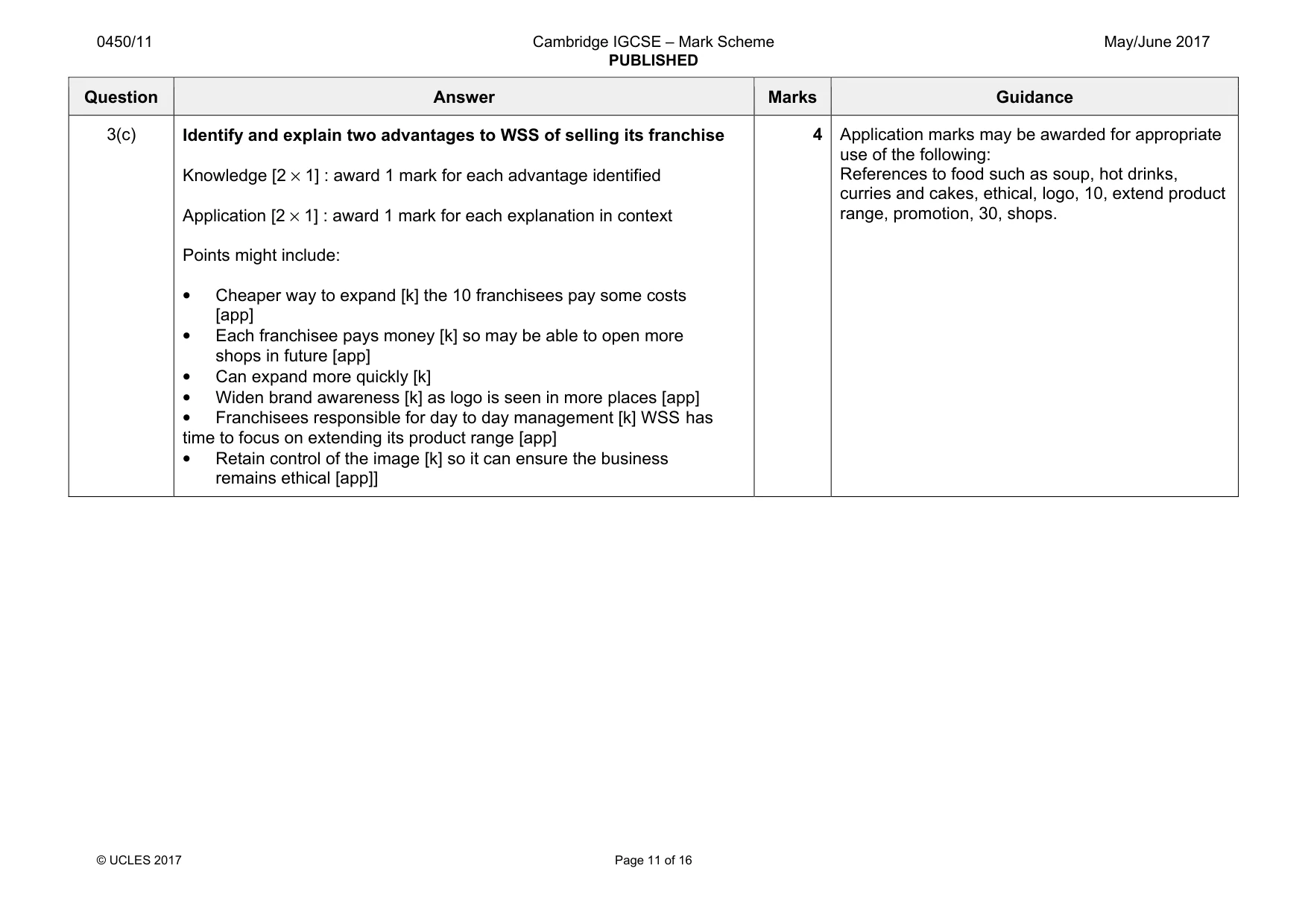Mark scheme, page 11 of 16
