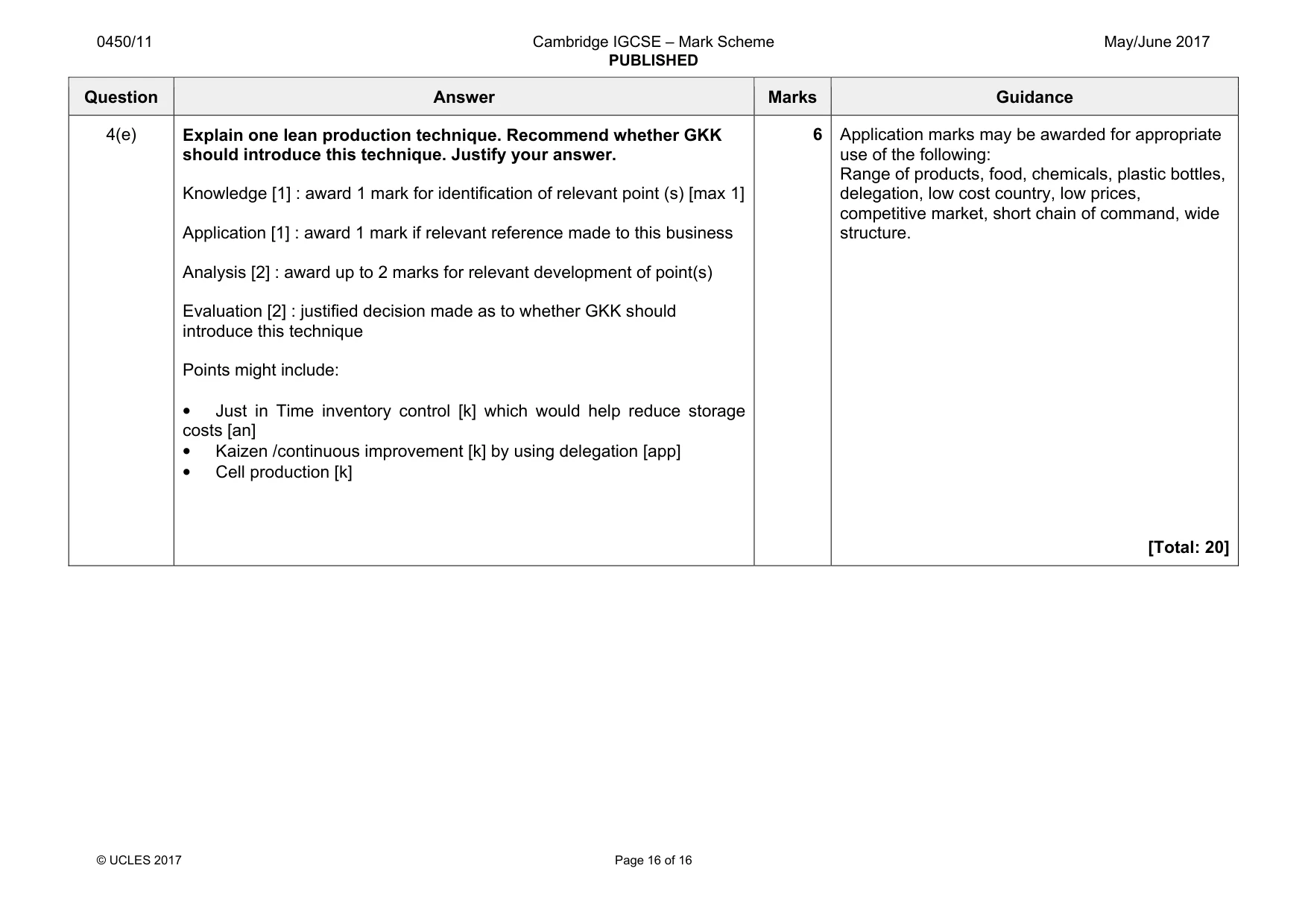 Mark scheme, page 16 of 16