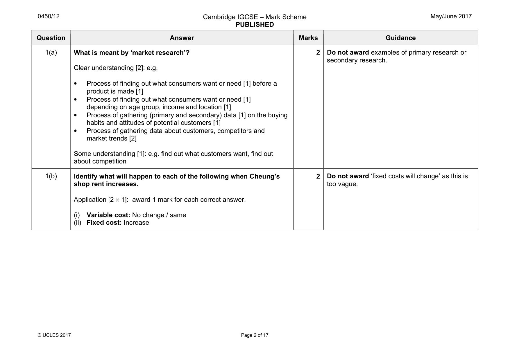 Mark scheme, page 2 of 17