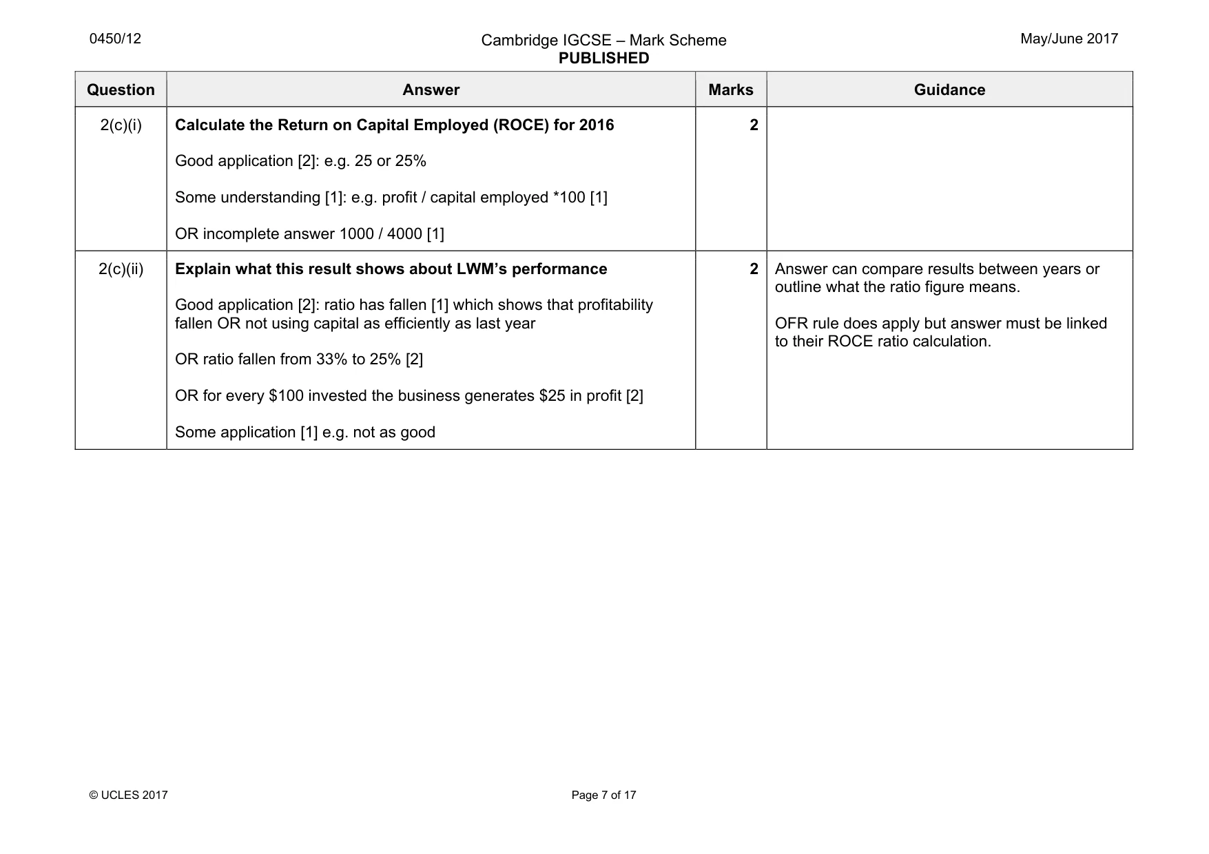 Mark scheme, page 7 of 17