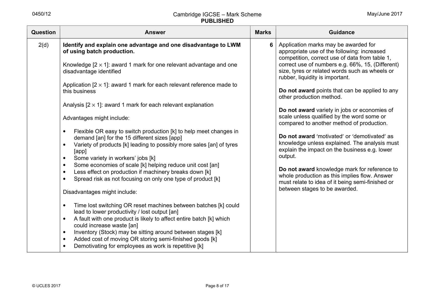 Mark scheme, page 8 of 17