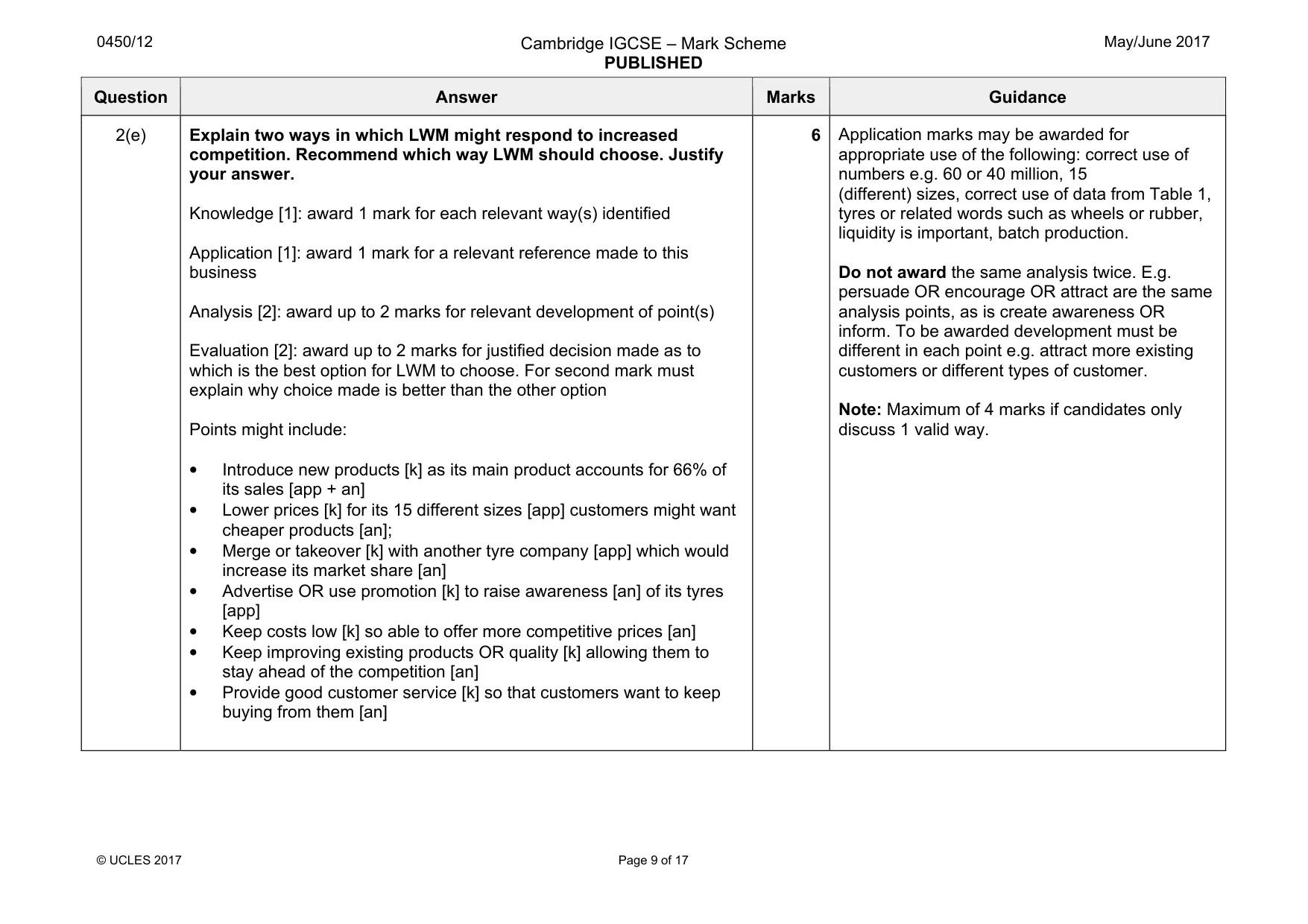 Mark scheme, page 9 of 17
