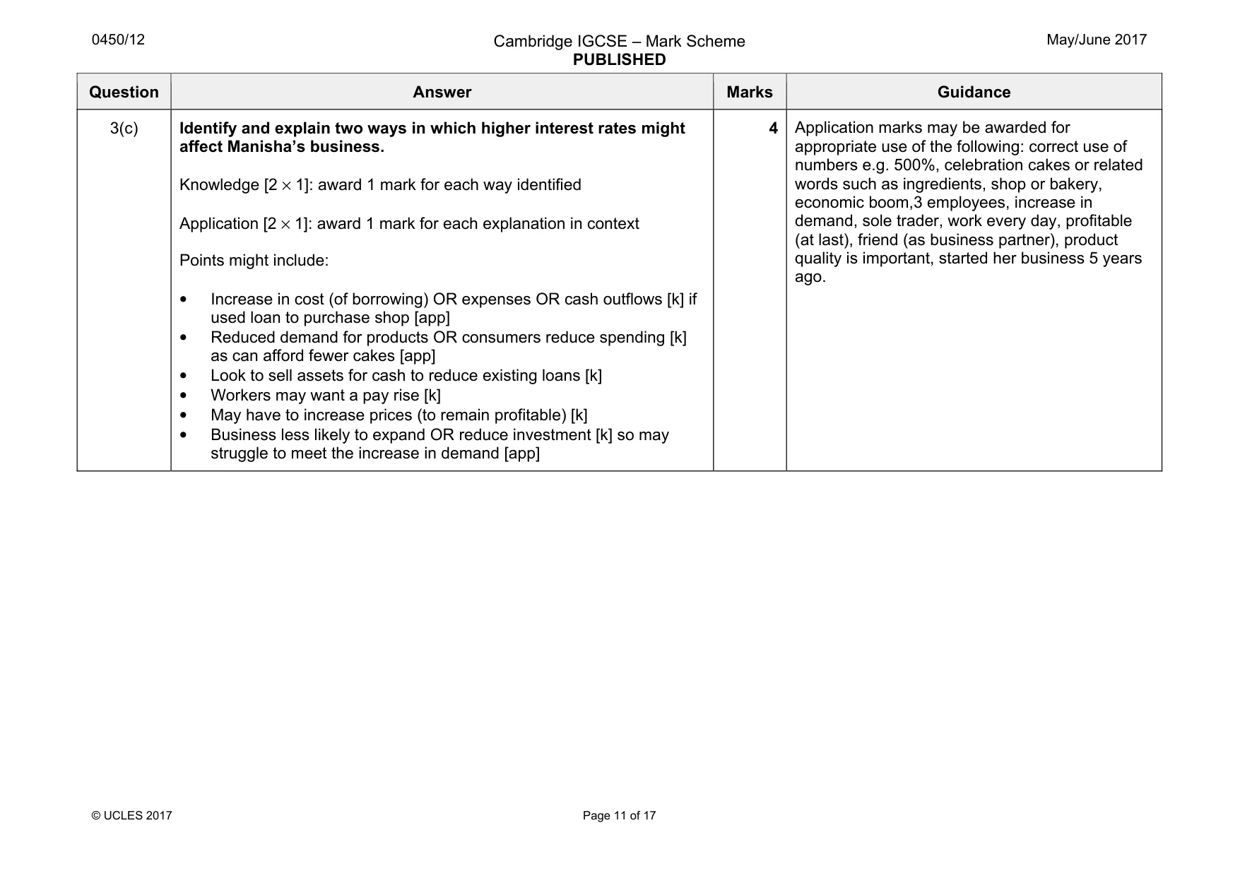 Mark scheme, page 11 of 17