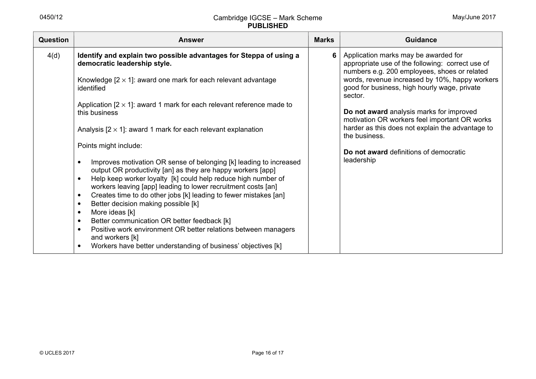 Mark scheme, page 16 of 17