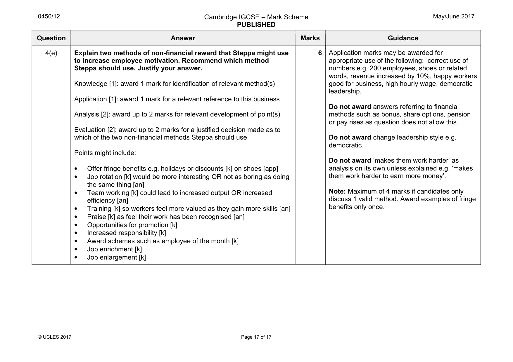 Mark scheme, page 17 of 17