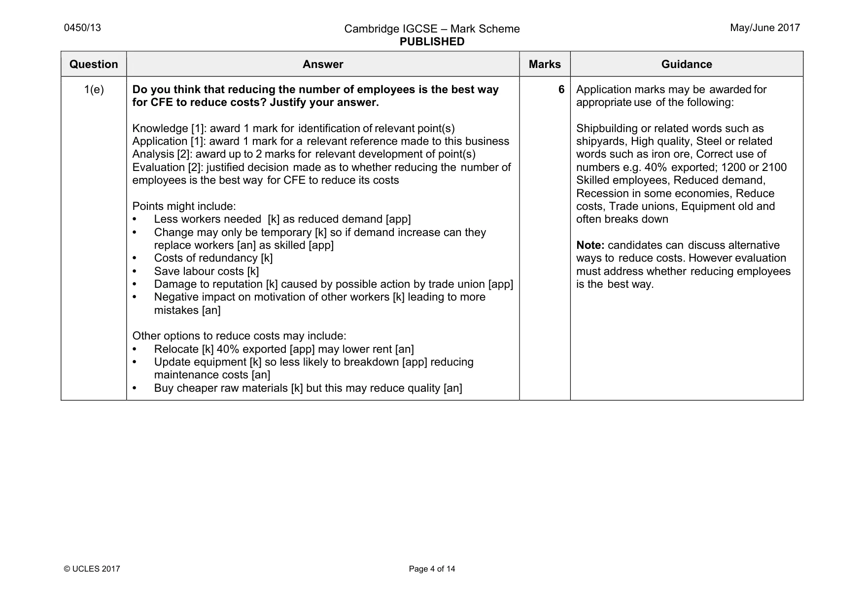 Mark scheme, page 4 of 14