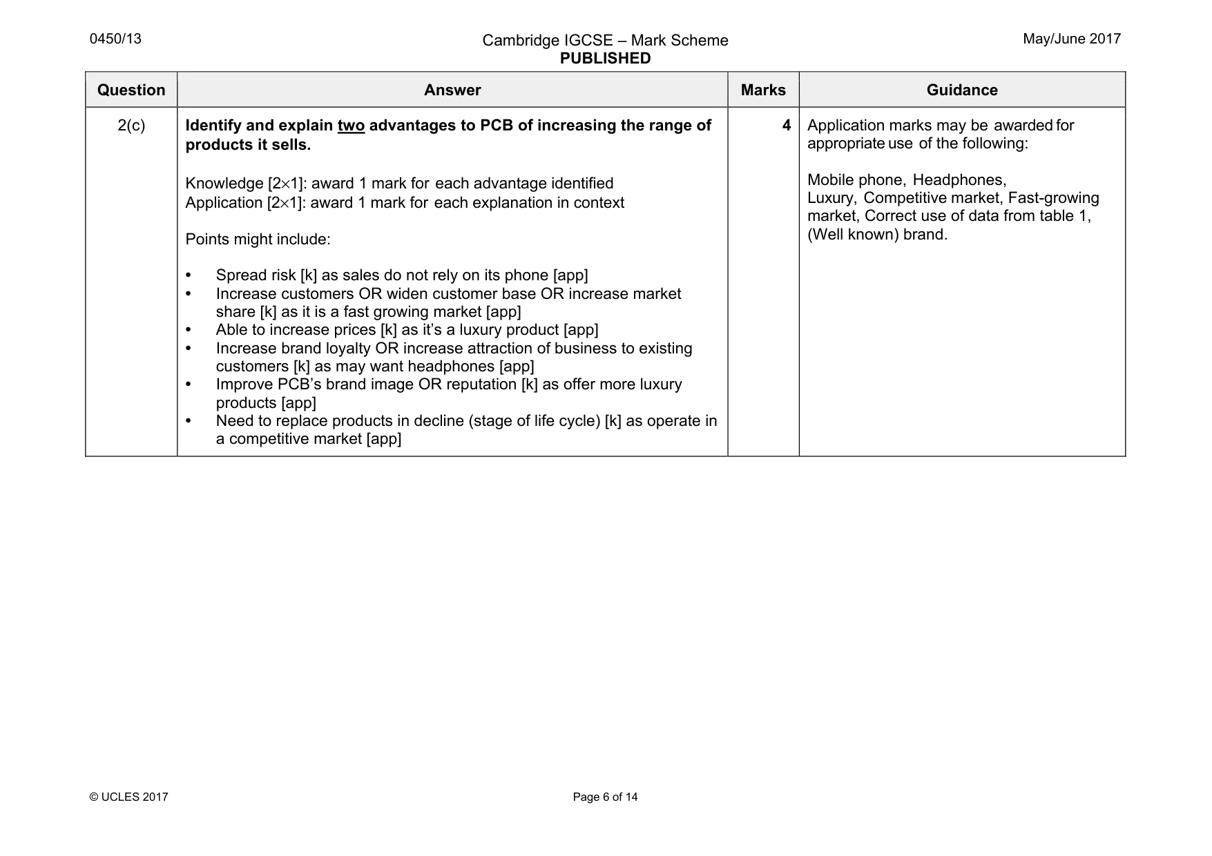 Mark scheme, page 6 of 14