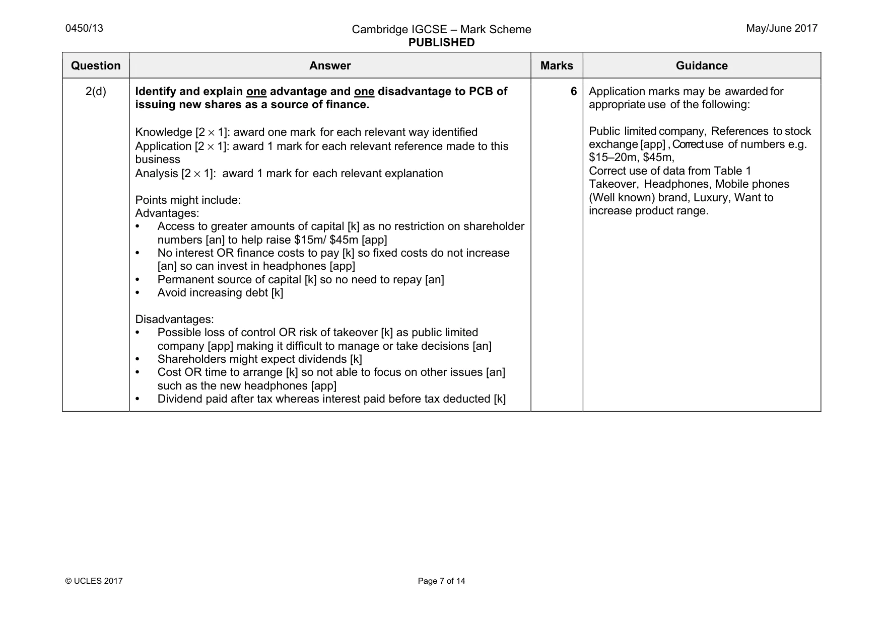 Mark scheme, page 7 of 14