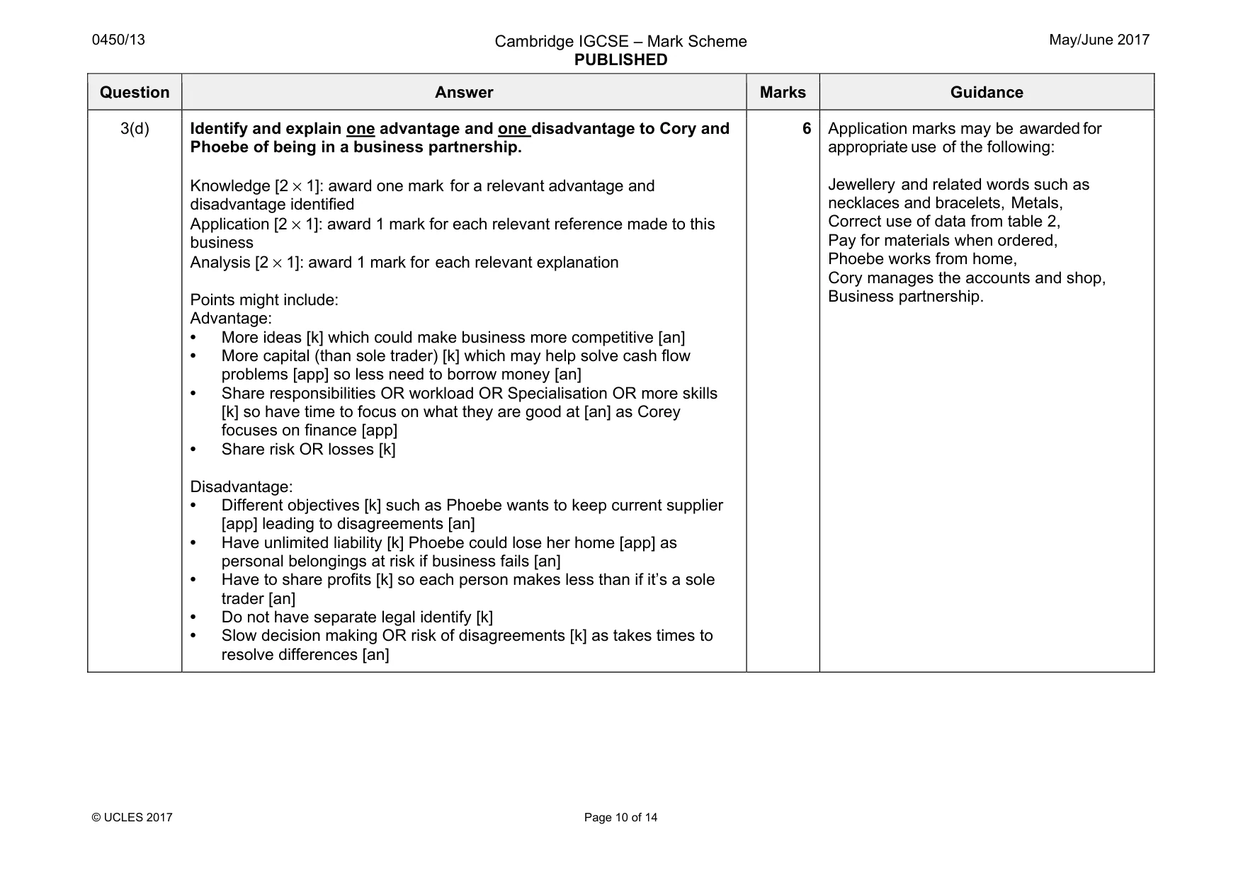 Mark scheme, page 10 of 14