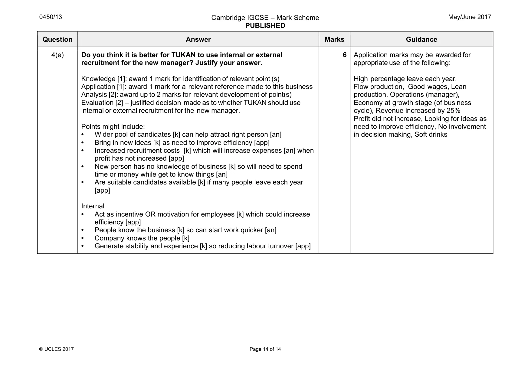 Mark scheme, page 14 of 14