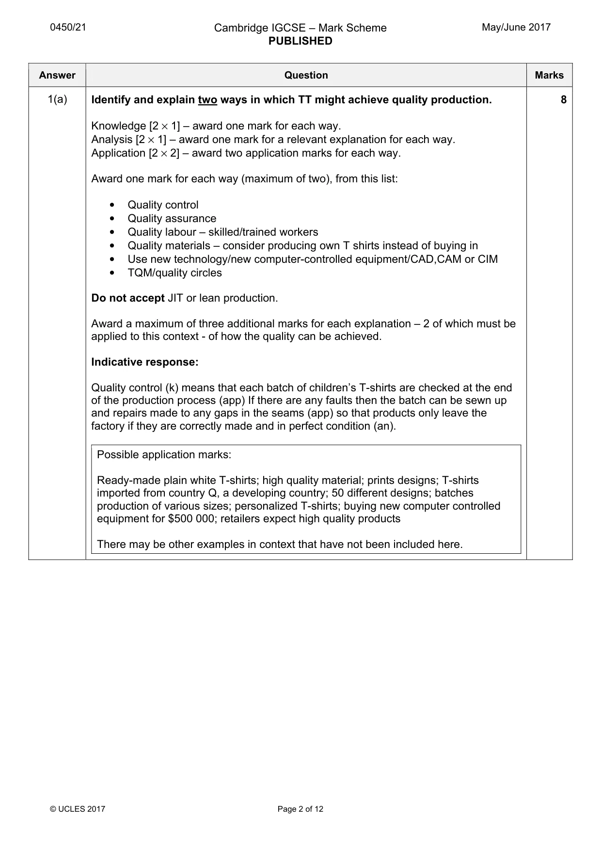Mark scheme, page 2 of 12