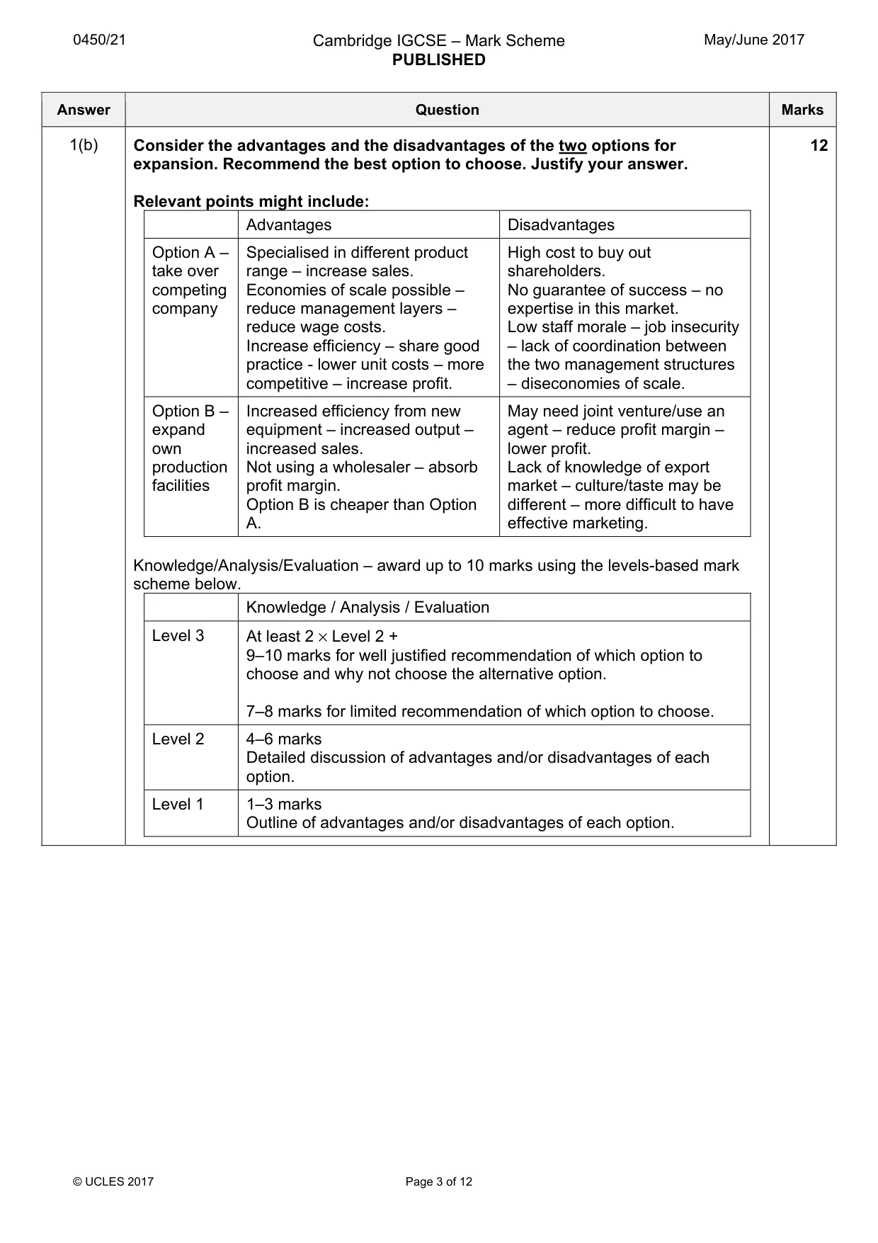 Mark scheme, page 3 of 12