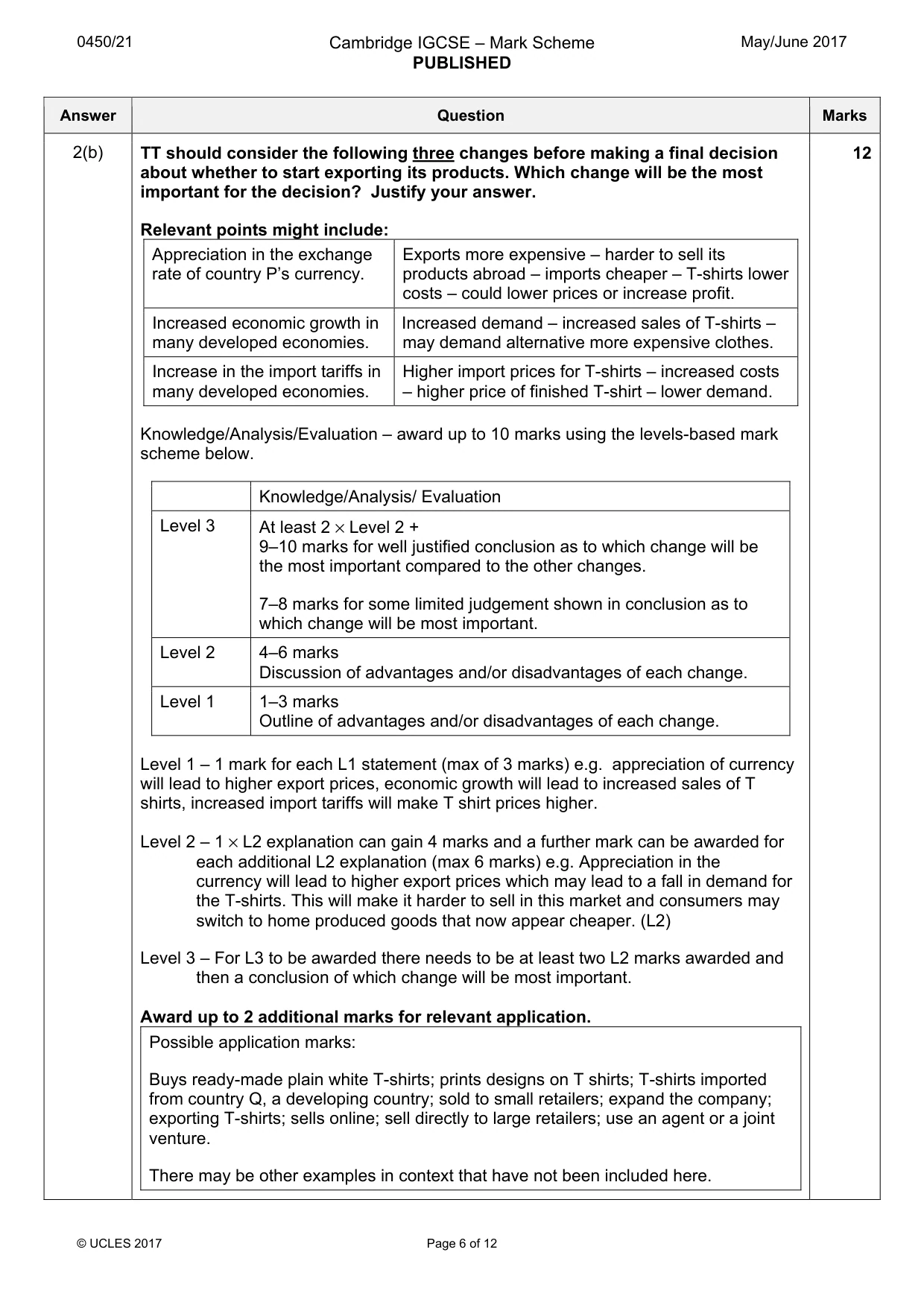 Mark scheme, page 6 of 12