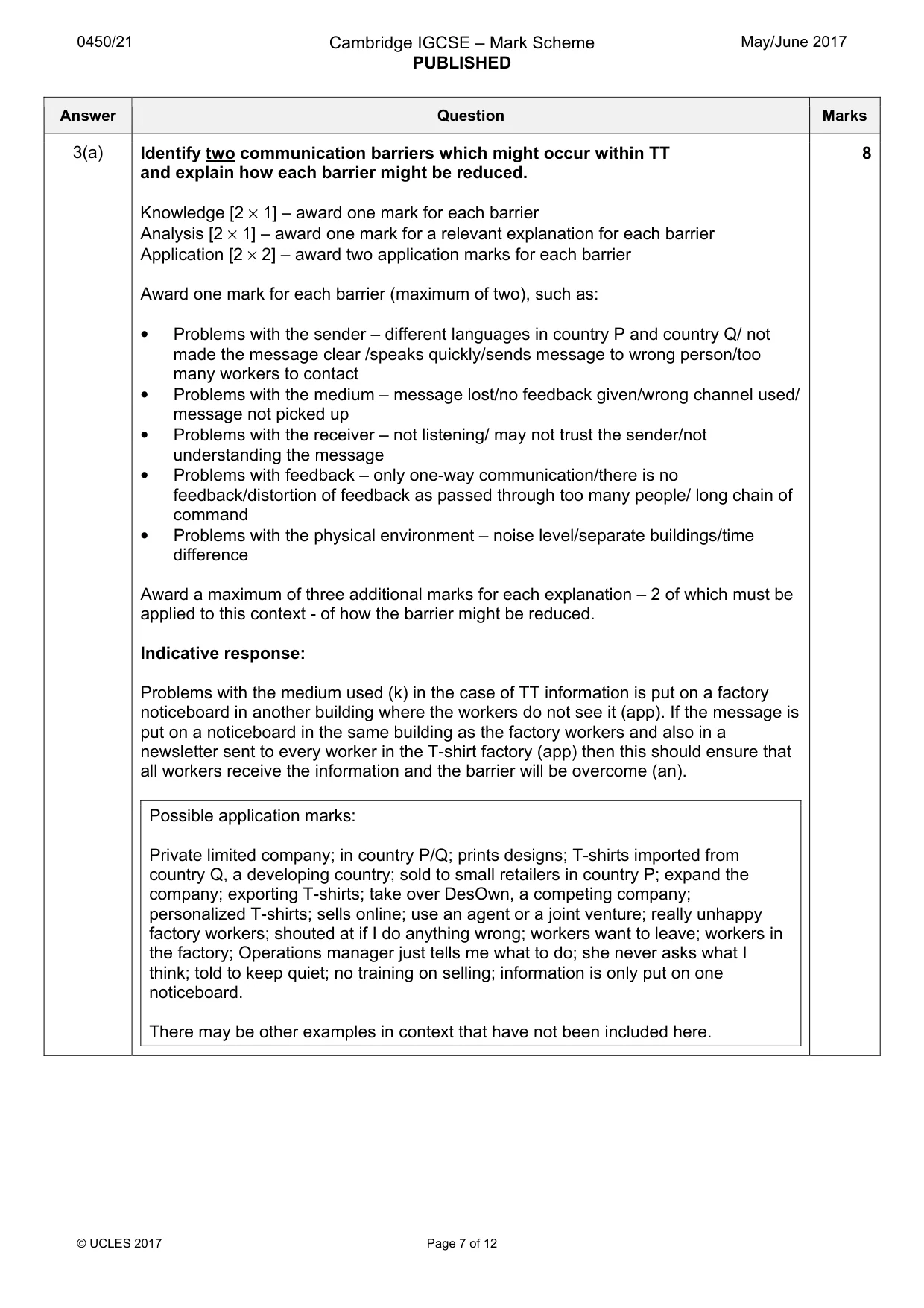 Mark scheme, page 7 of 12