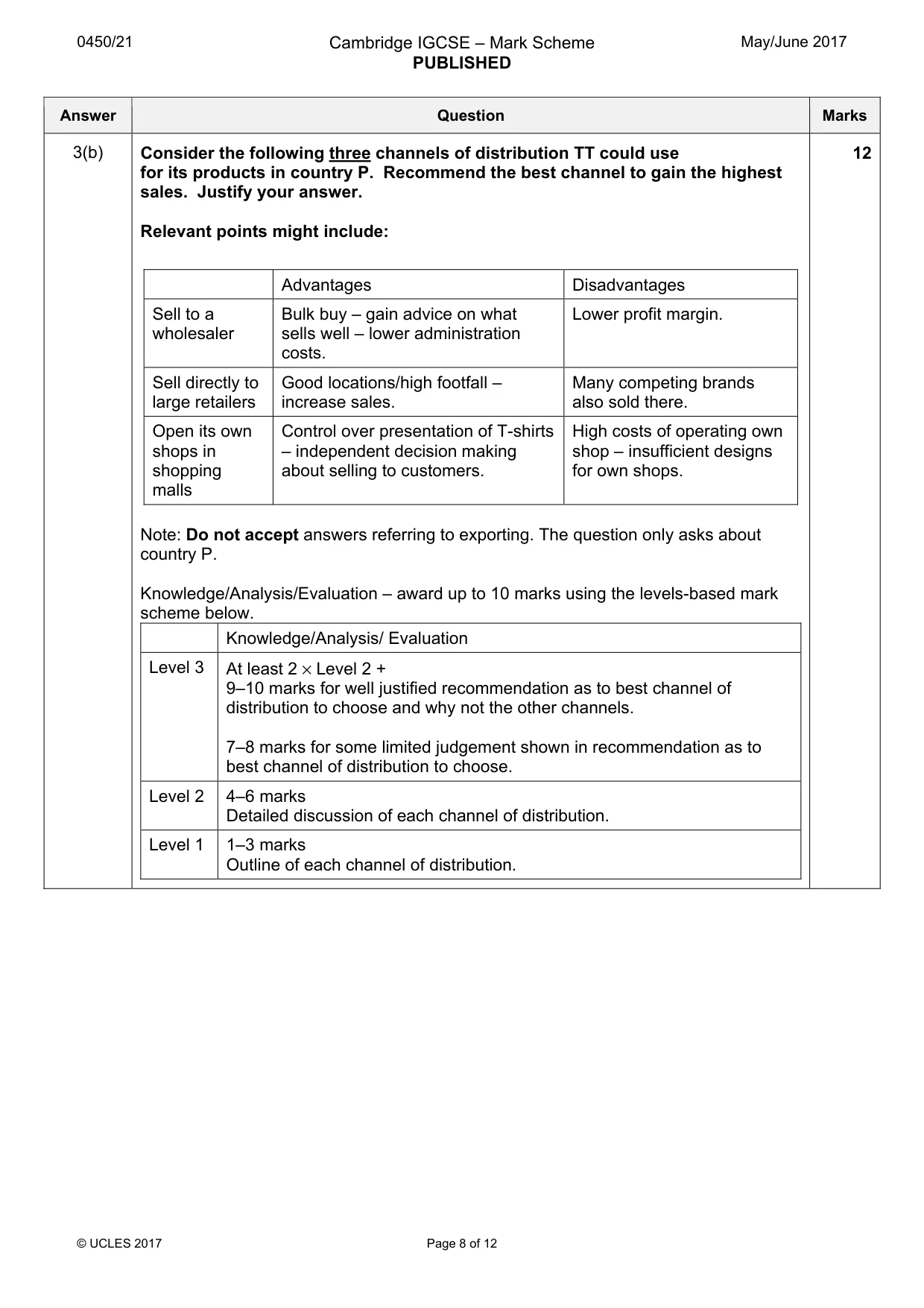 Mark scheme, page 8 of 12