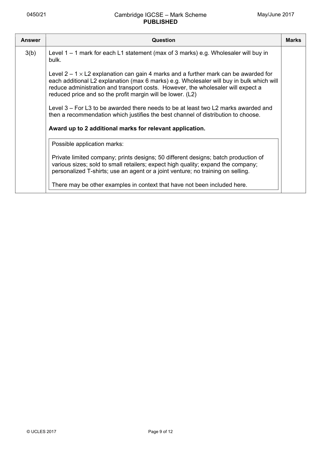 Mark scheme, page 9 of 12