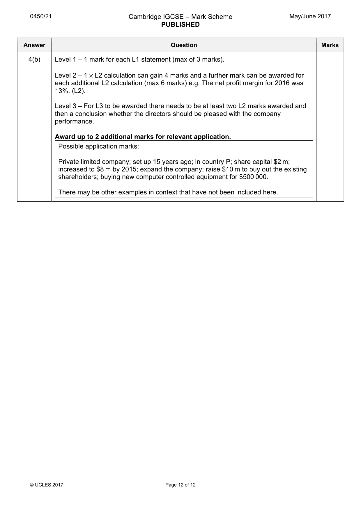 Mark scheme, page 12 of 12