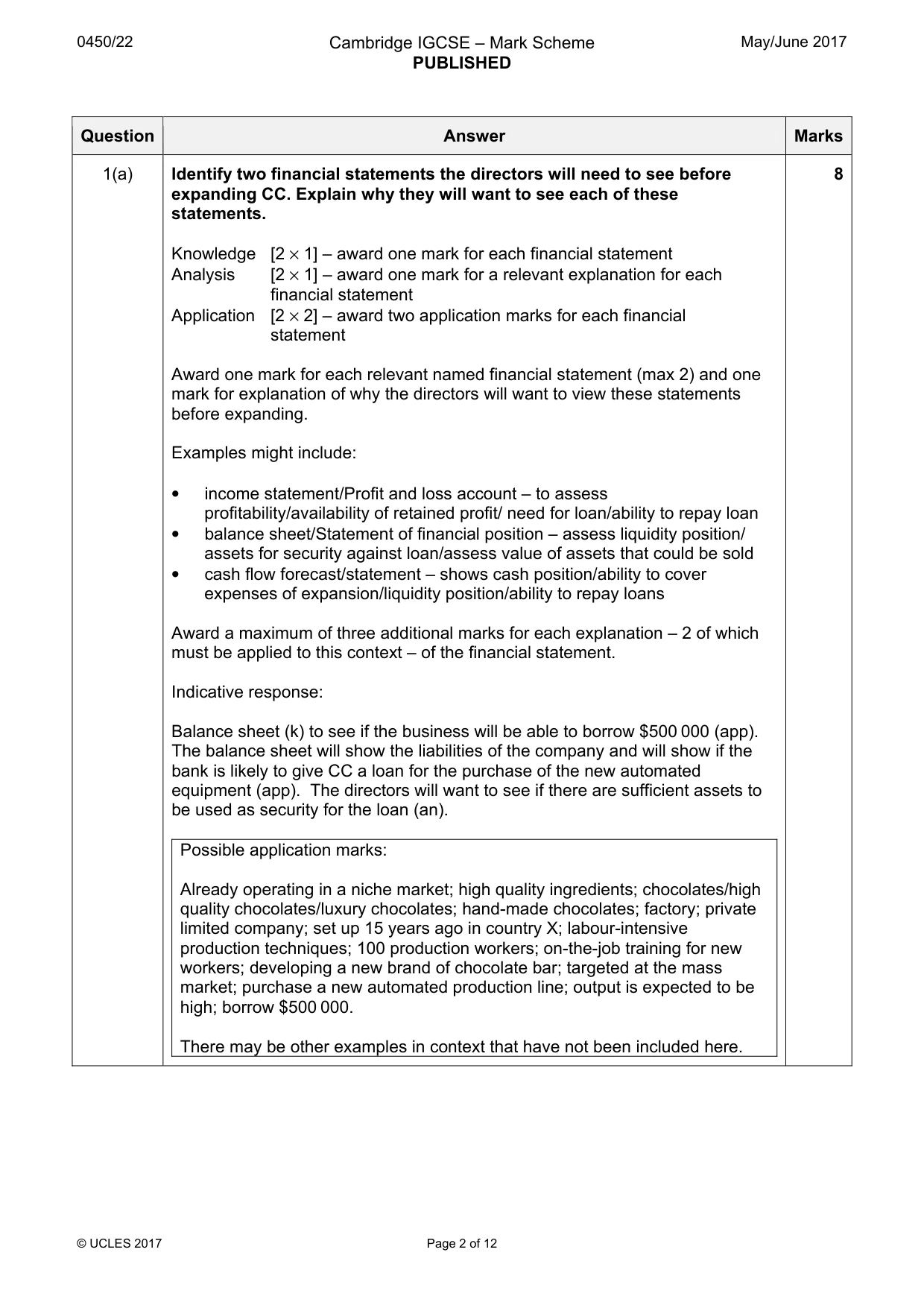 Mark scheme, page 2 of 12