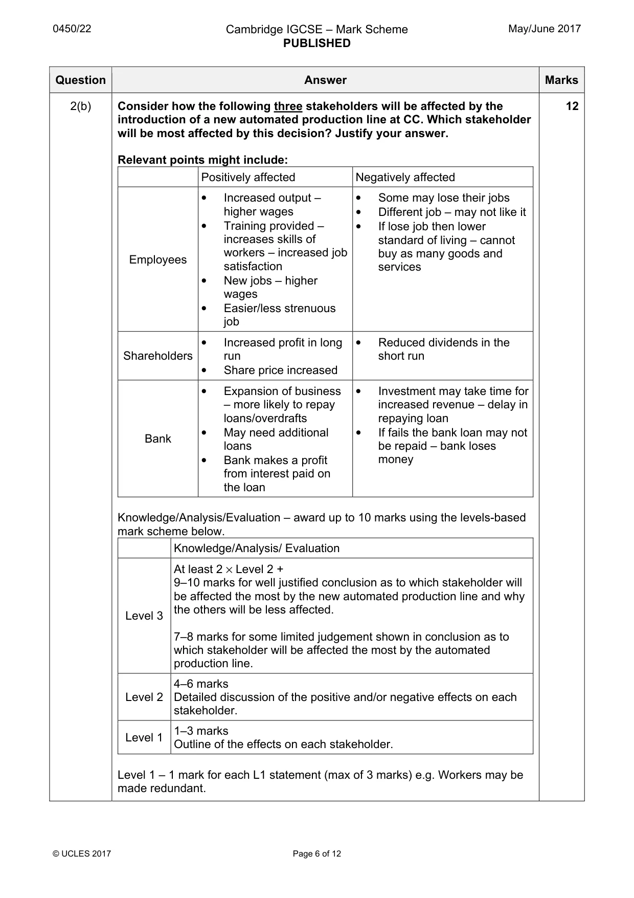 Mark scheme, page 6 of 12