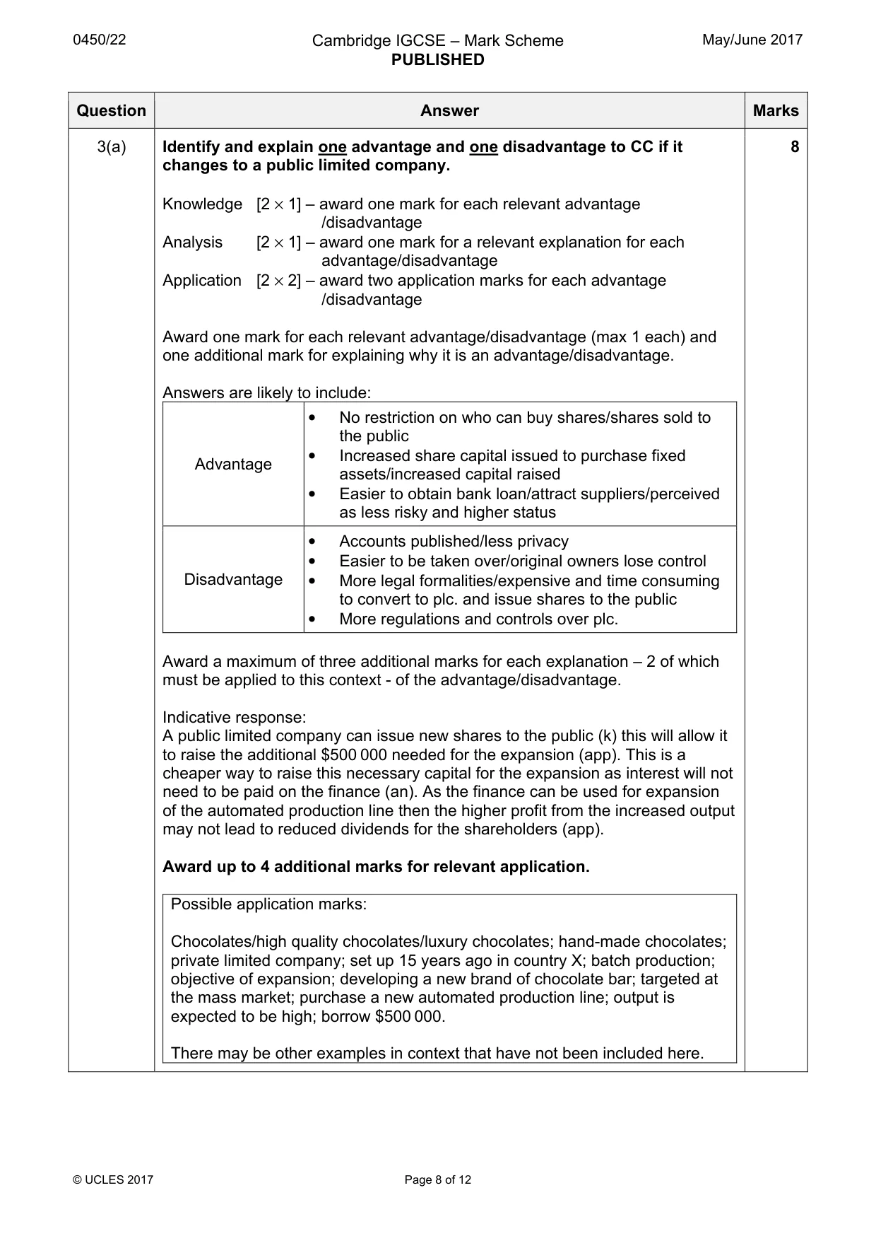 Mark scheme, page 8 of 12
