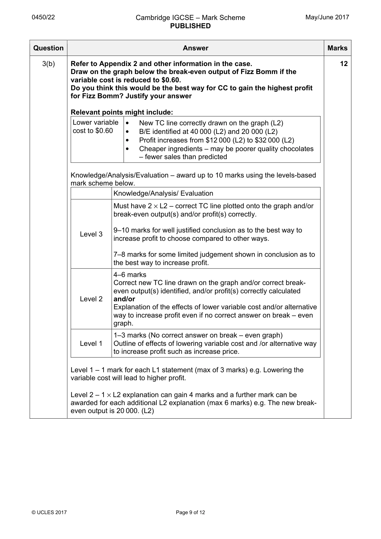 Mark scheme, page 9 of 12