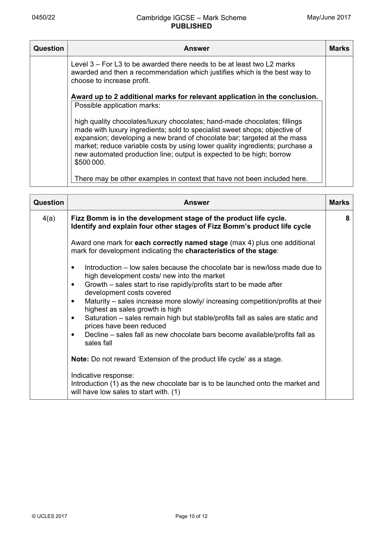 Mark scheme, page 10 of 12