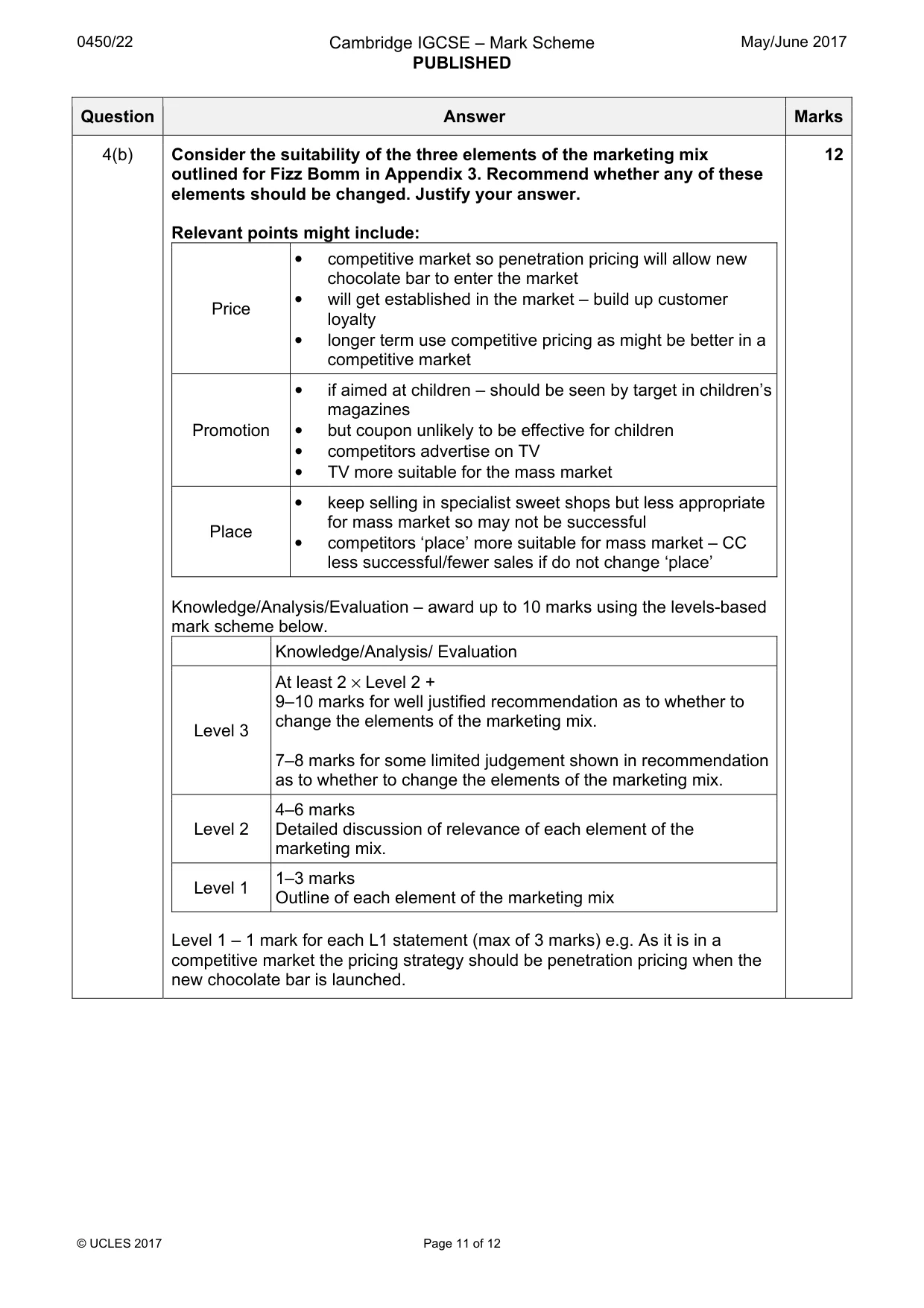 Mark scheme, page 11 of 12