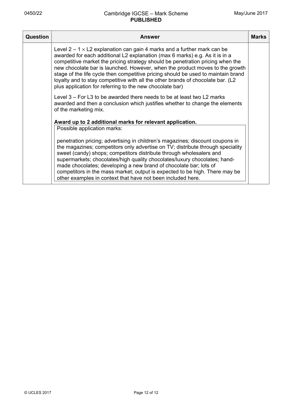 Mark scheme, page 12 of 12
