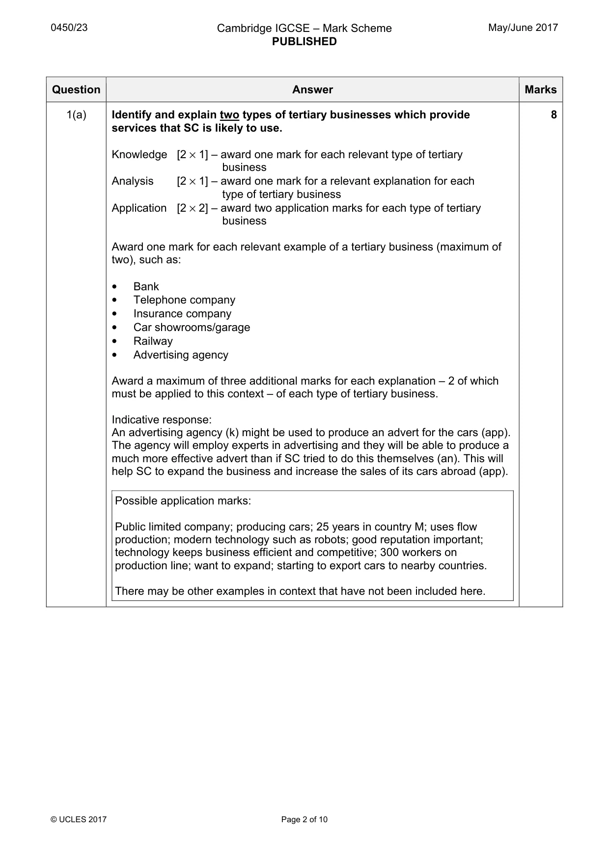 Mark scheme, page 2 of 10