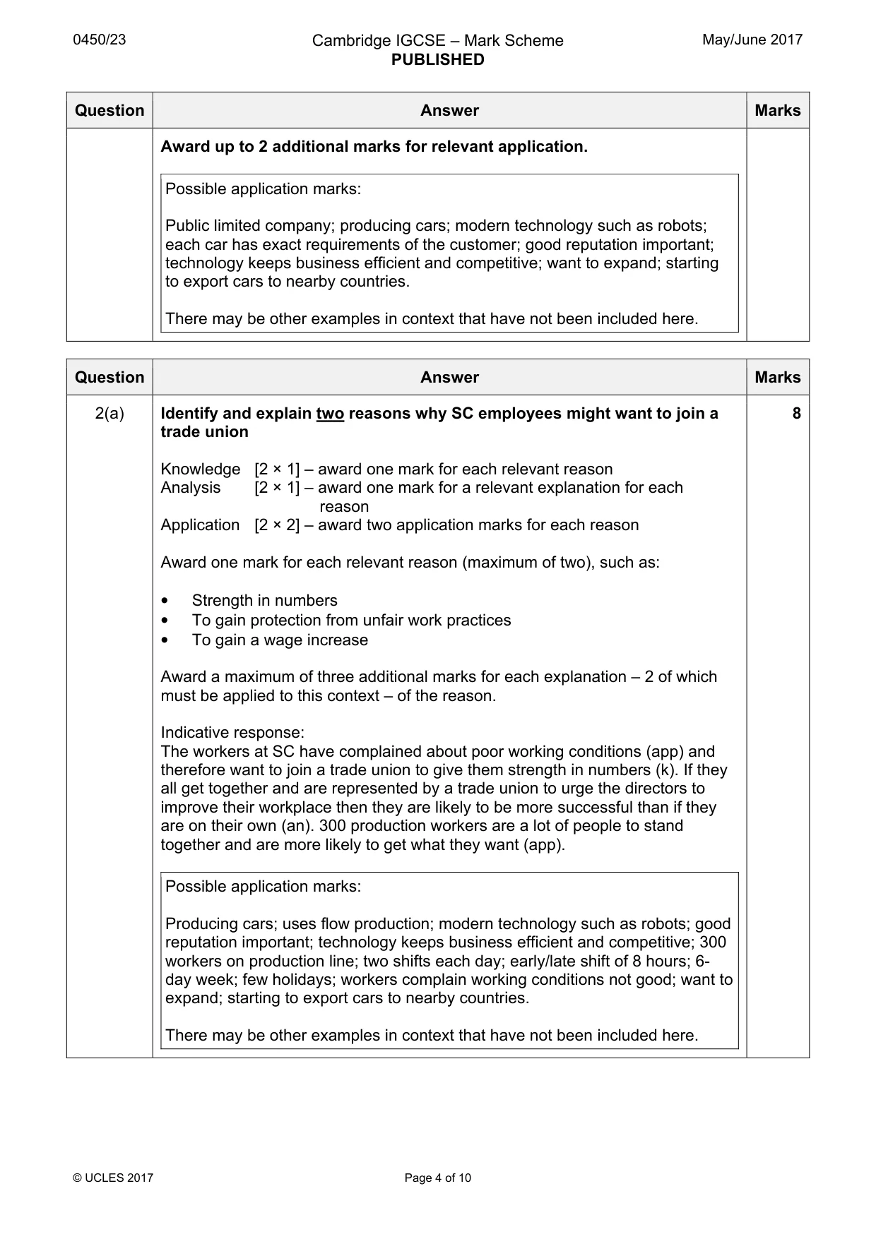 Mark scheme, page 4 of 10