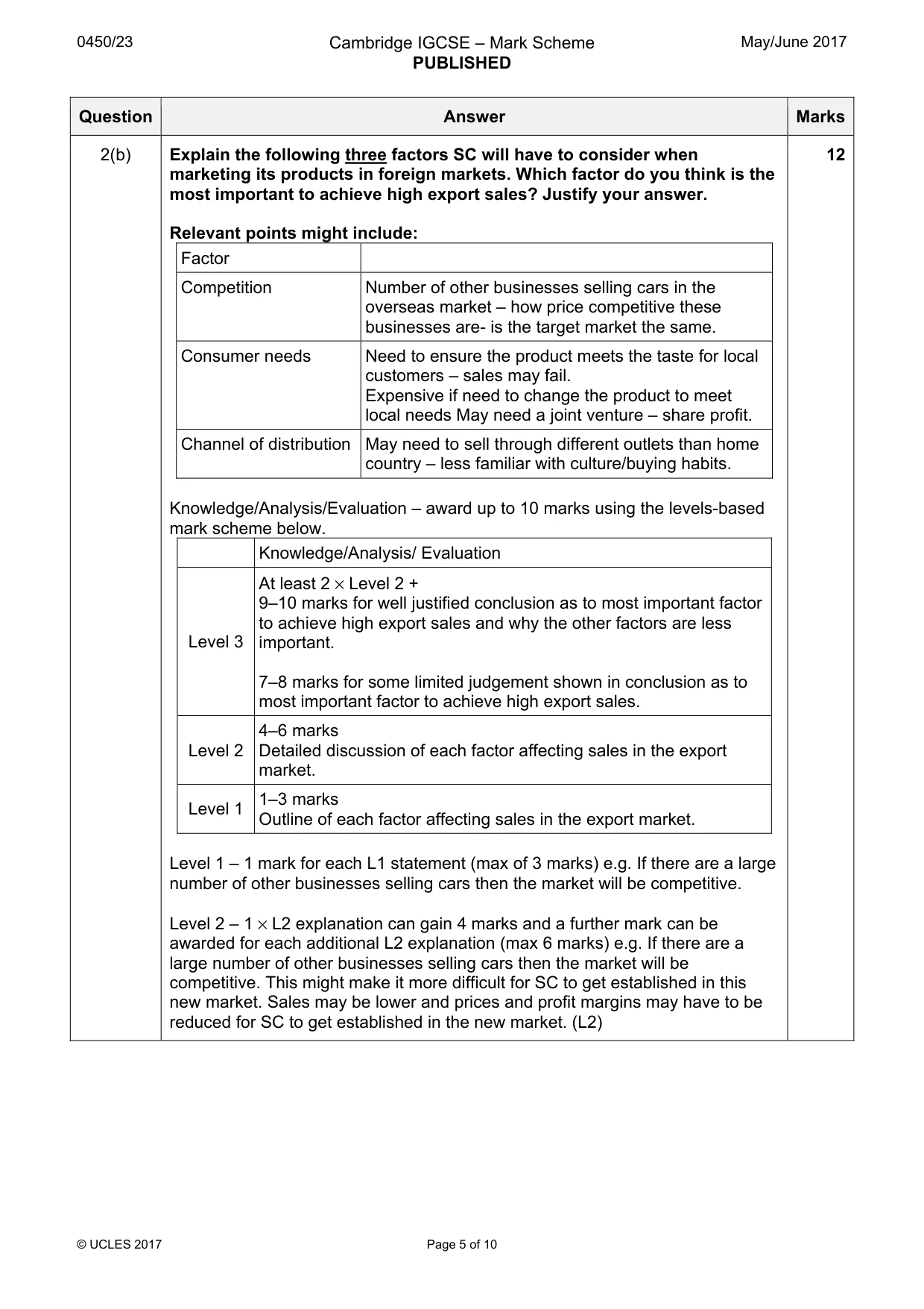 Mark scheme, page 5 of 10