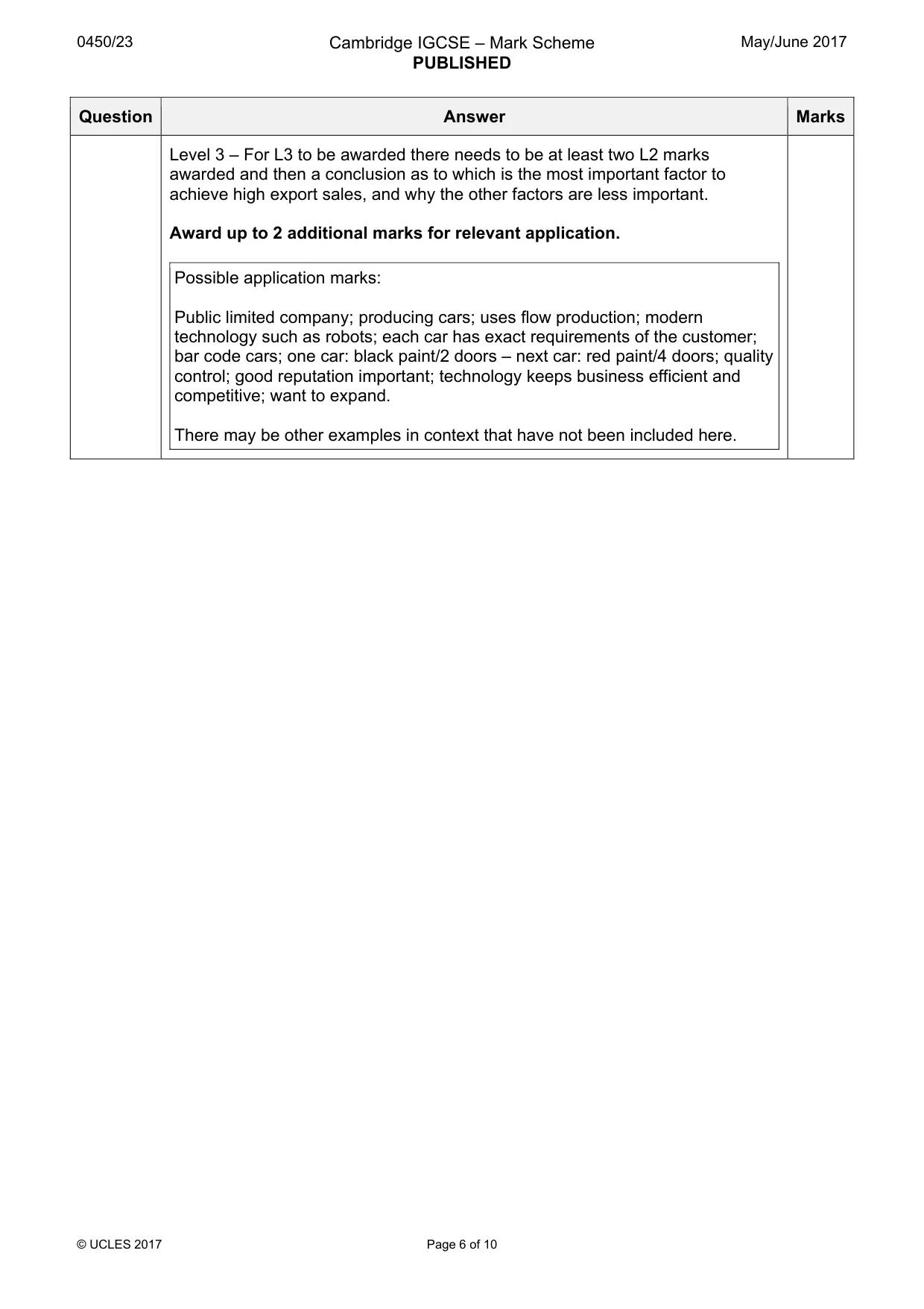 Mark scheme, page 6 of 10