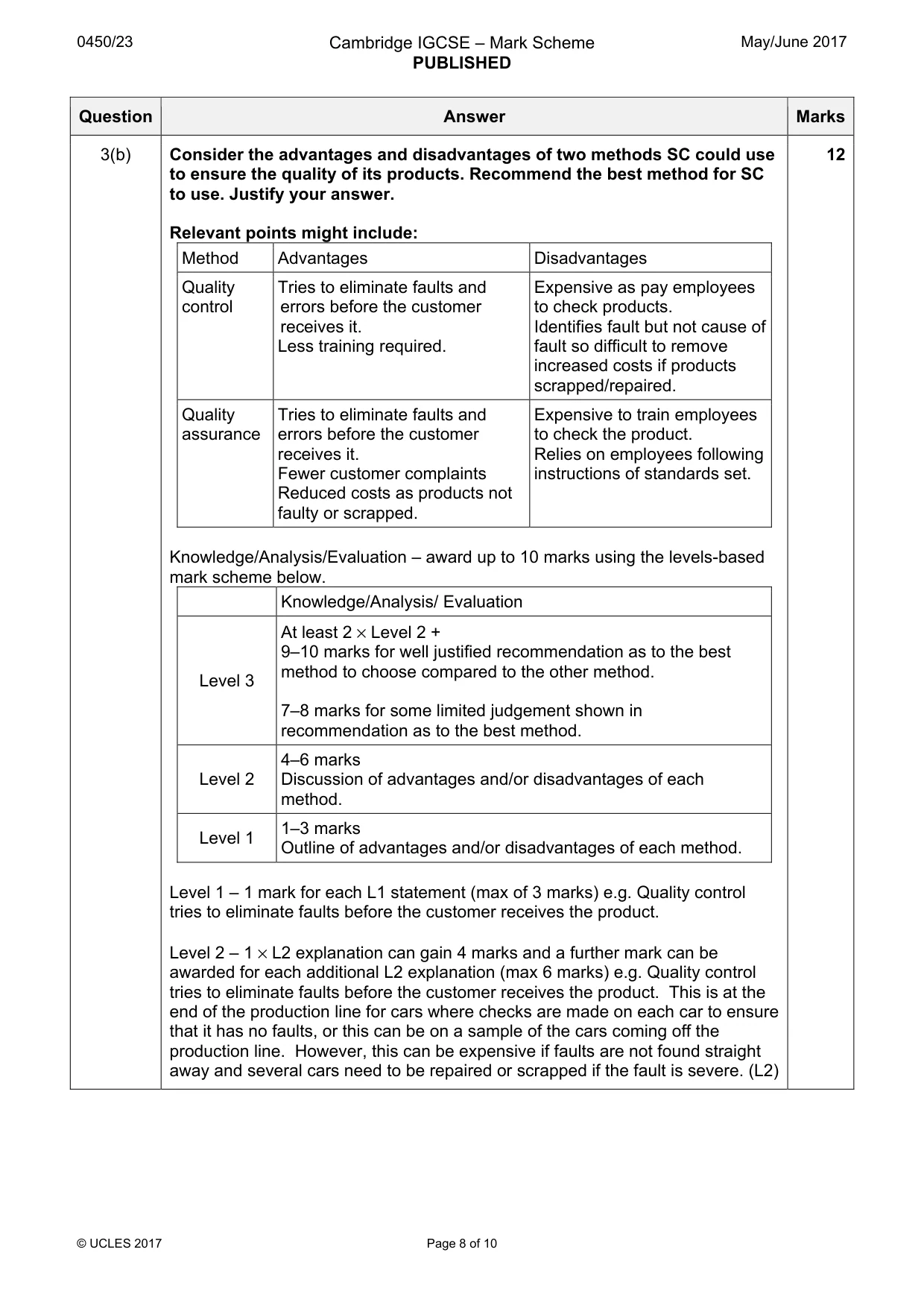 Mark scheme, page 8 of 10