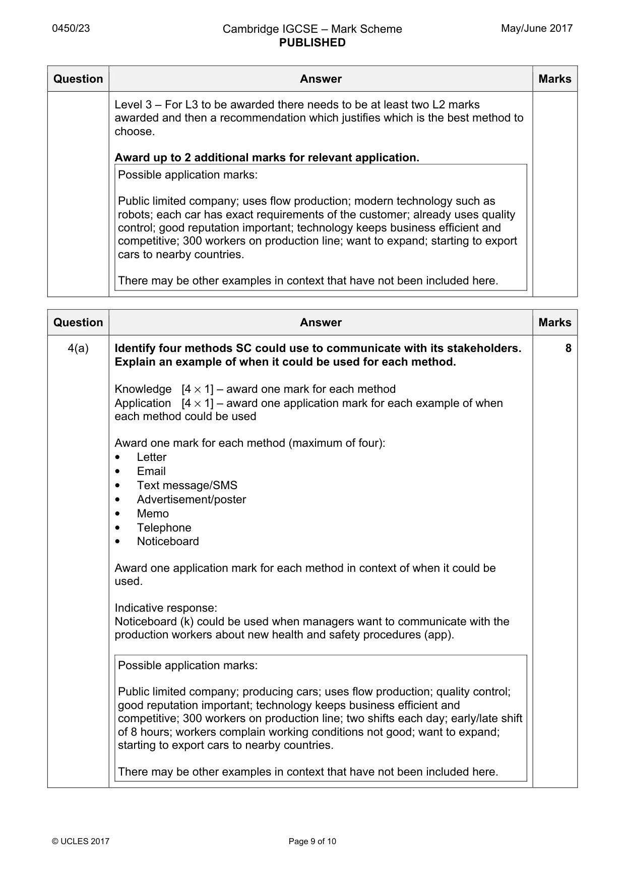 Mark scheme, page 9 of 10