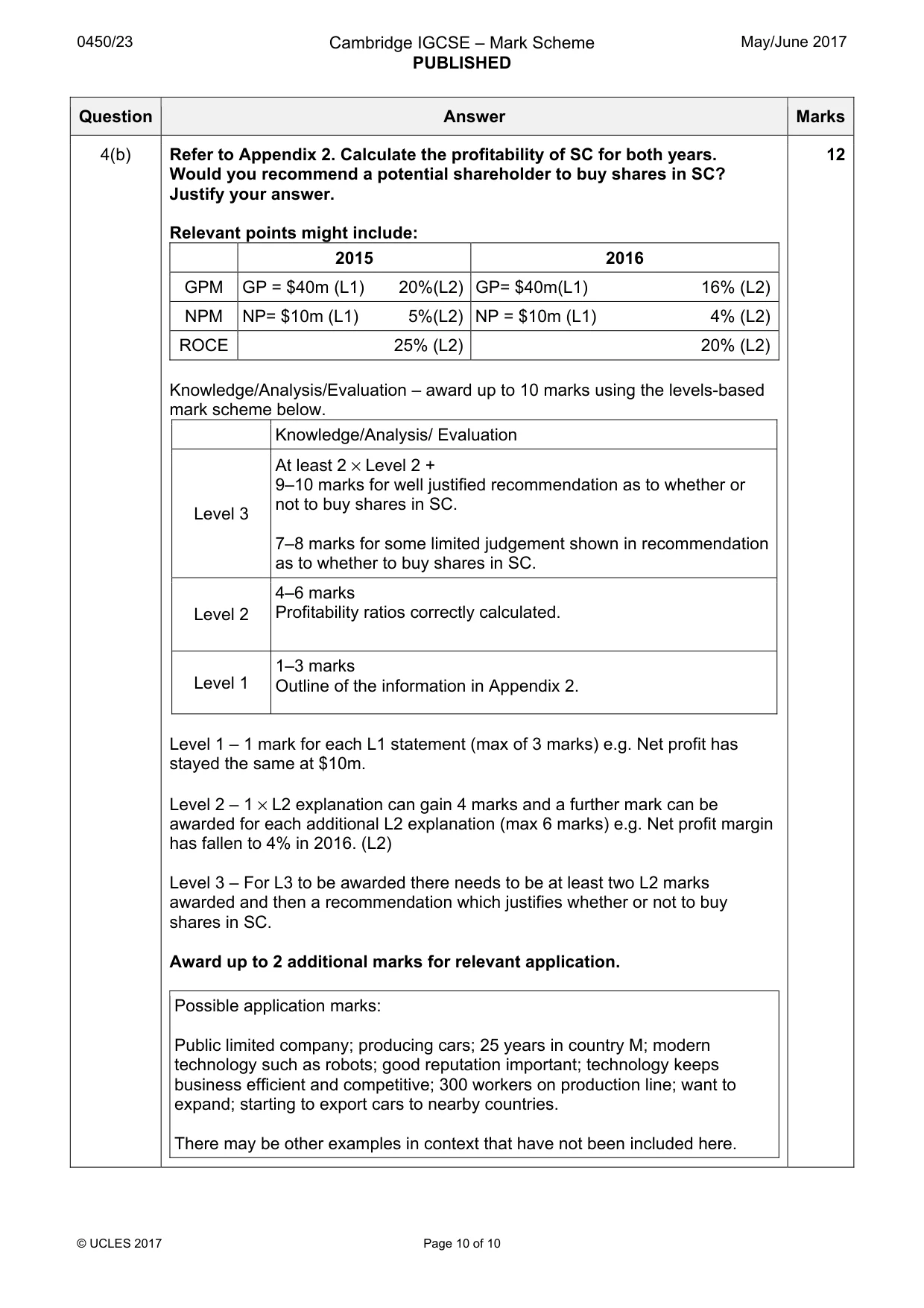 Mark scheme, page 10 of 10