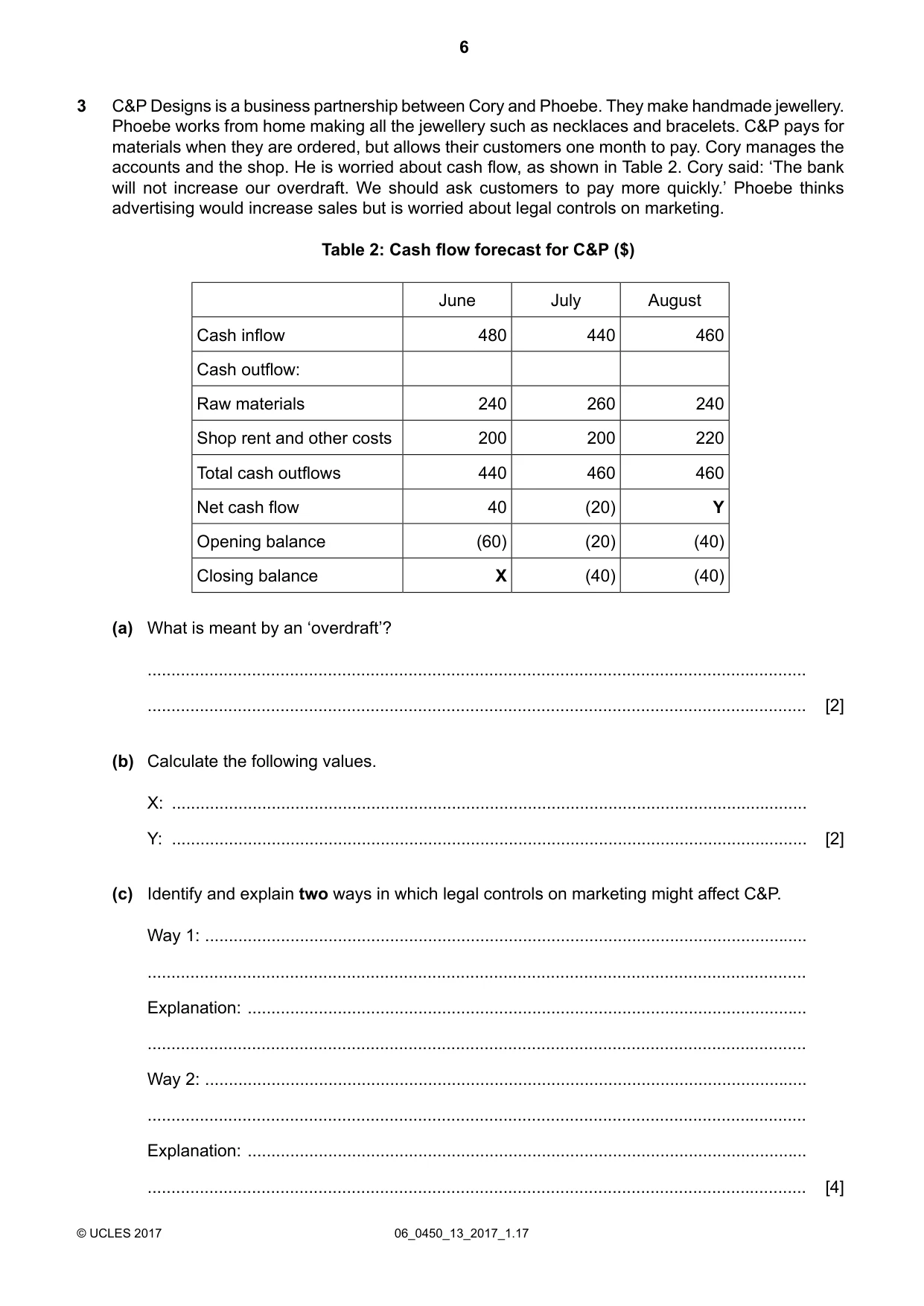 Cambridge IGCSE Business Studies 0450 2017 May/June Paper 1 · Variant 3 question paper, page 6 of 12