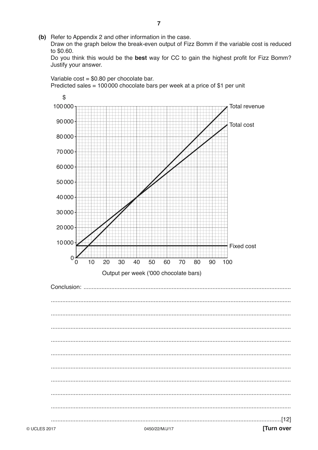 Cambridge IGCSE Business Studies 0450 2017 May/June Paper 2 · Variant 2 question paper, page 7 of 12