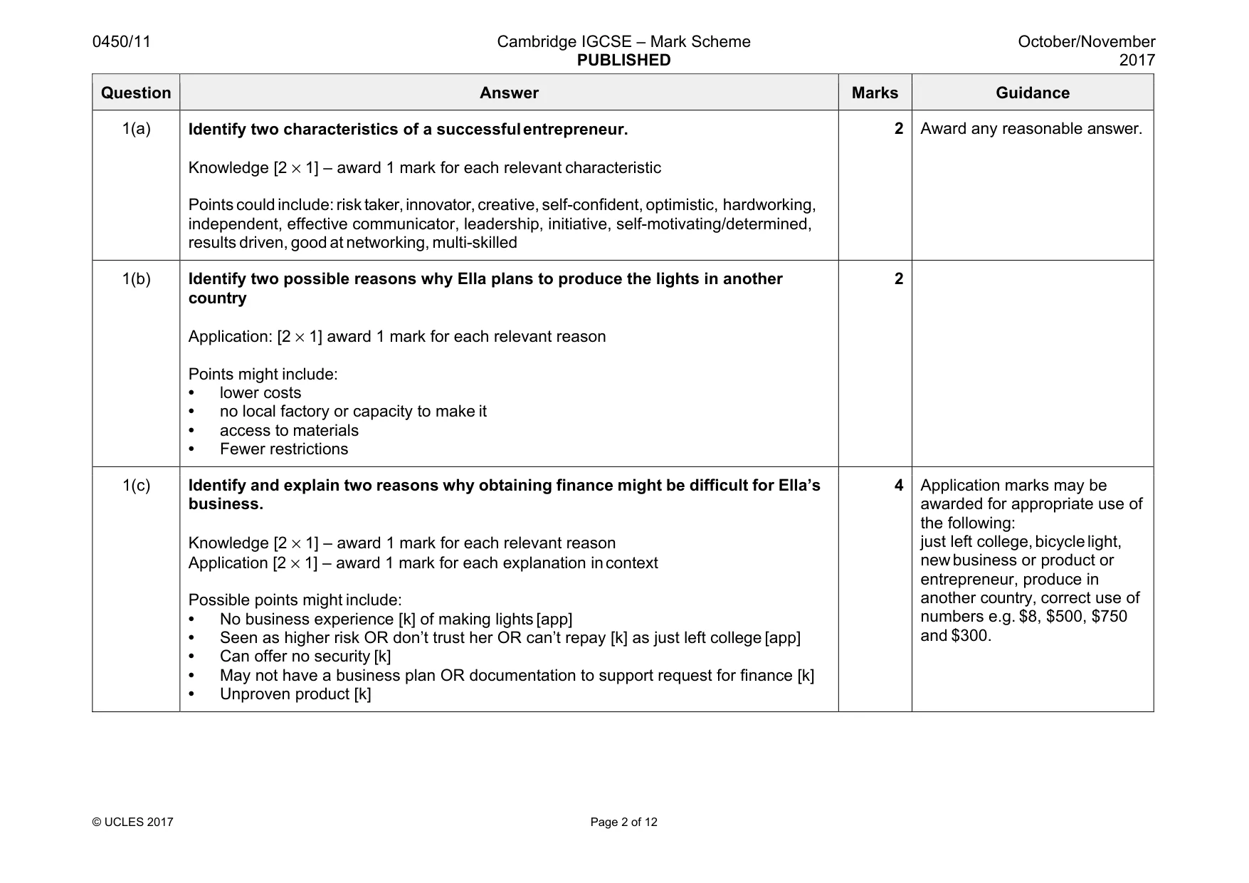 Mark scheme, page 2 of 12