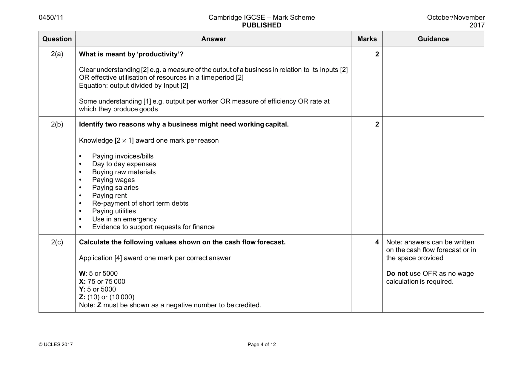Mark scheme, page 4 of 12