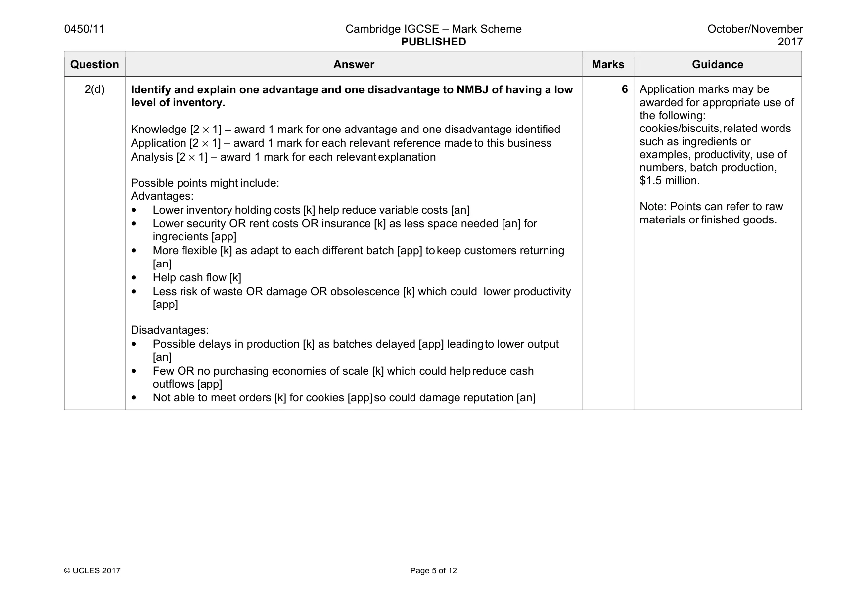 Mark scheme, page 5 of 12